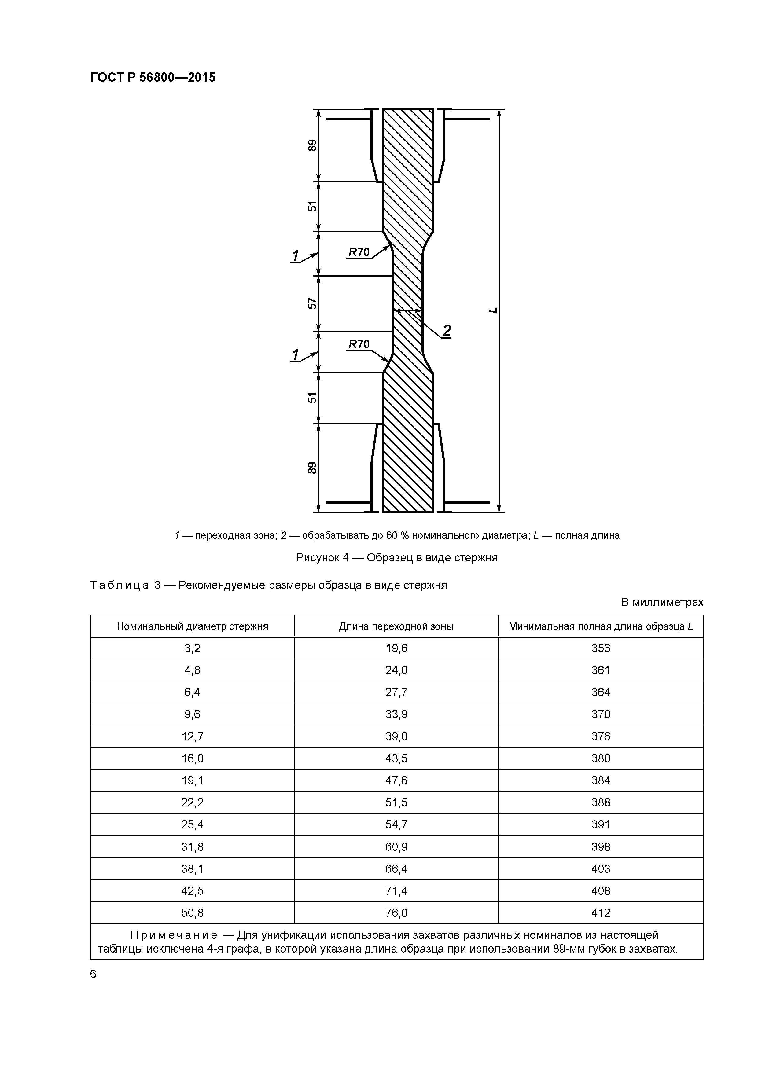 ГОСТ Р 56800-2015