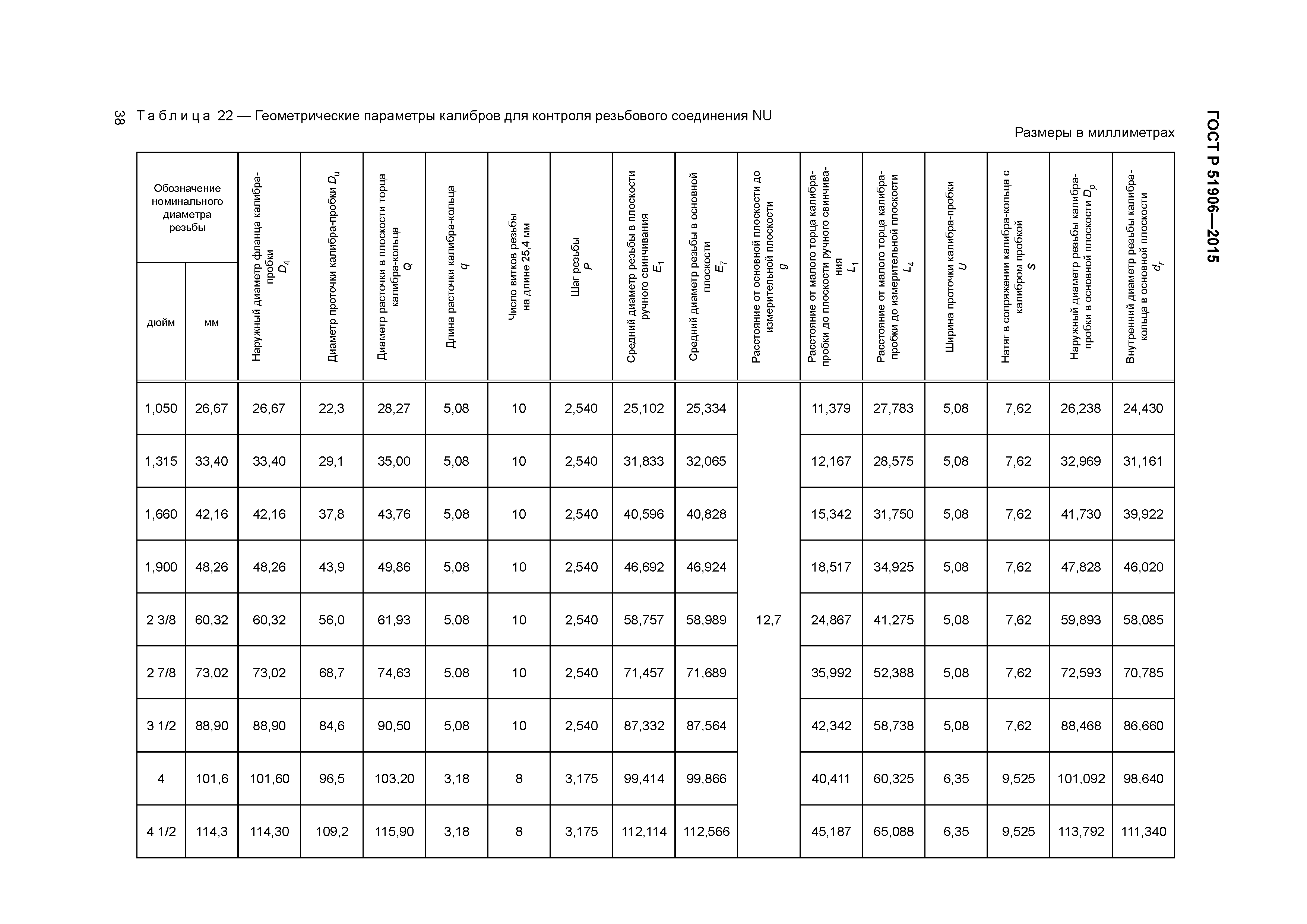 ГОСТ Р 51906-2015