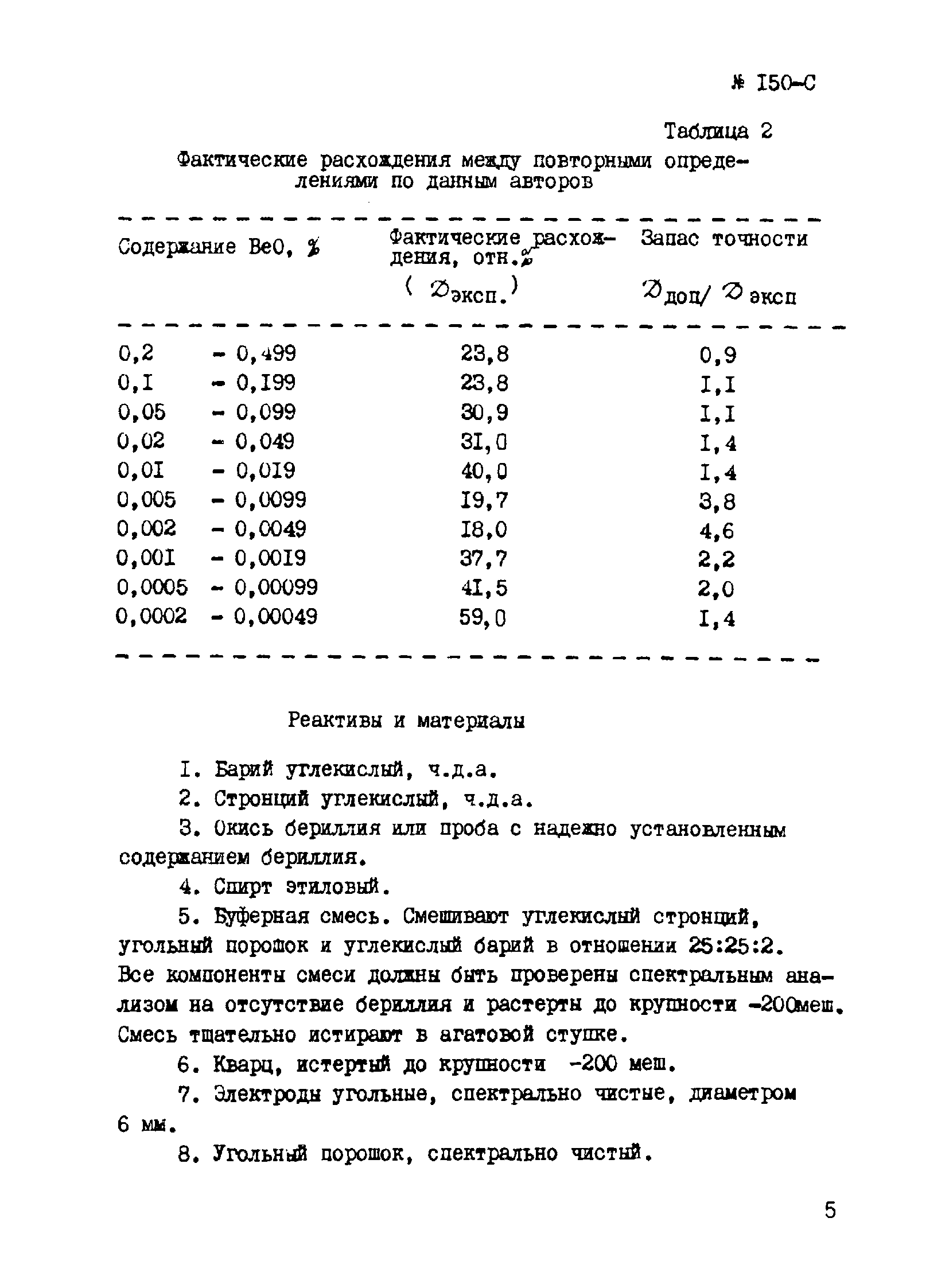 Инструкция НСАМ 150-С