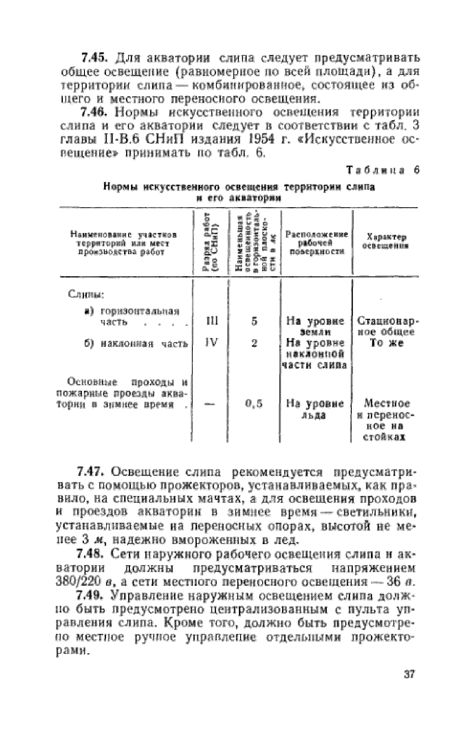 СН 136-65