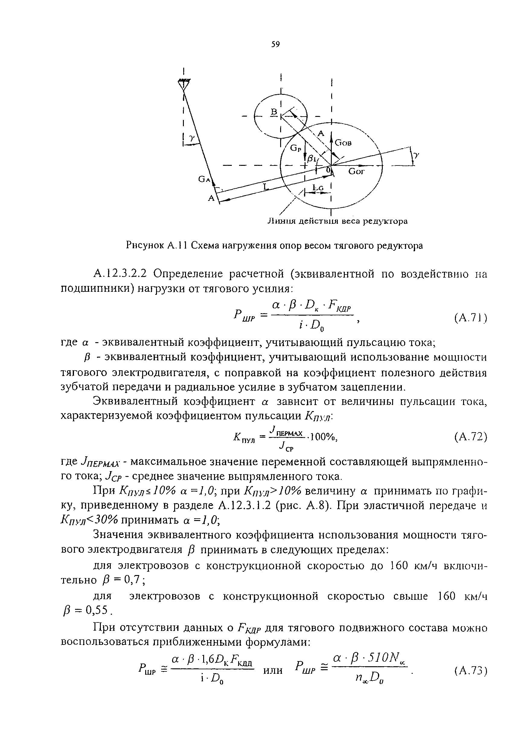 НБ ЖТ ЦТ 04-98