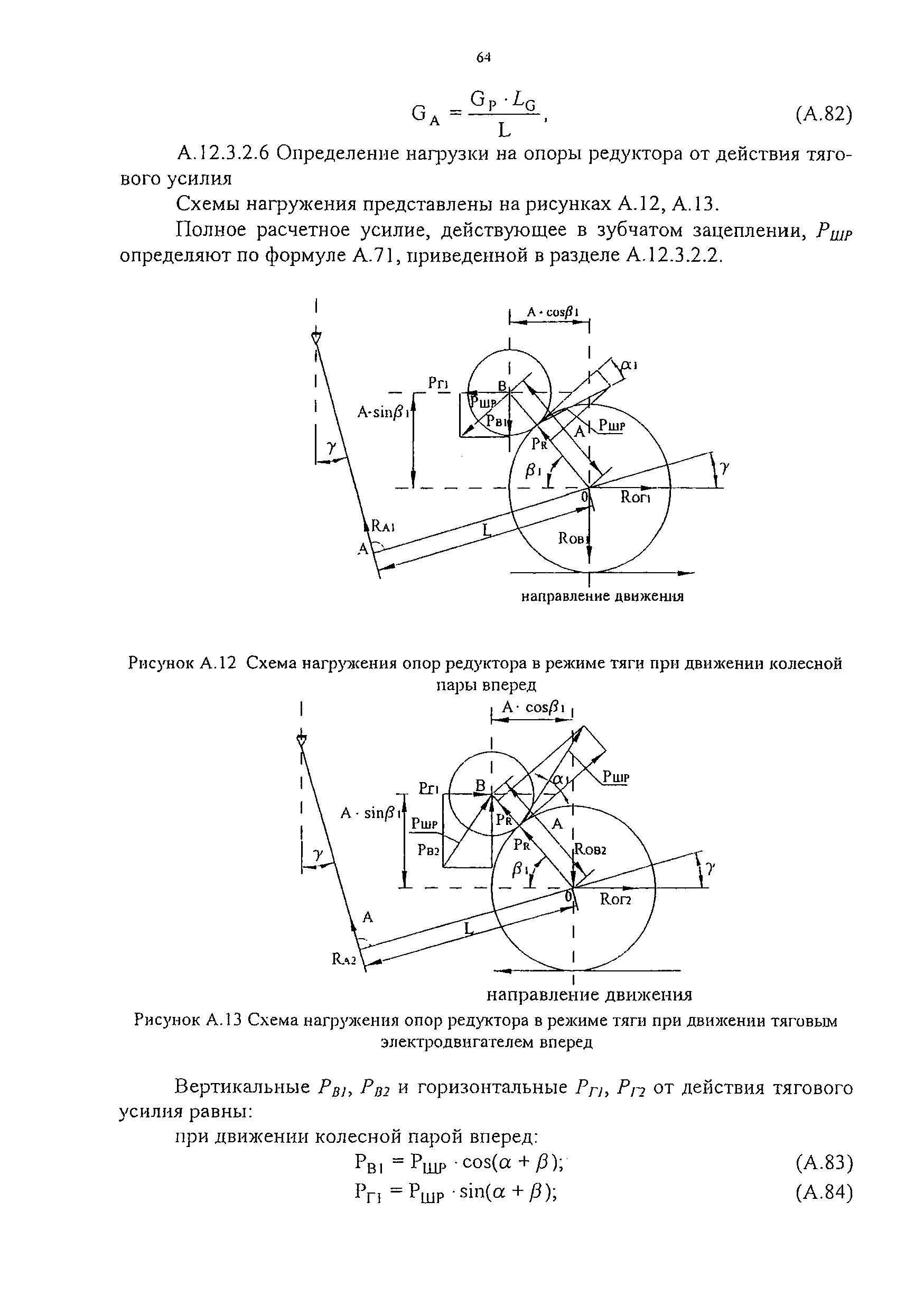 НБ ЖТ ЦТ 02-98