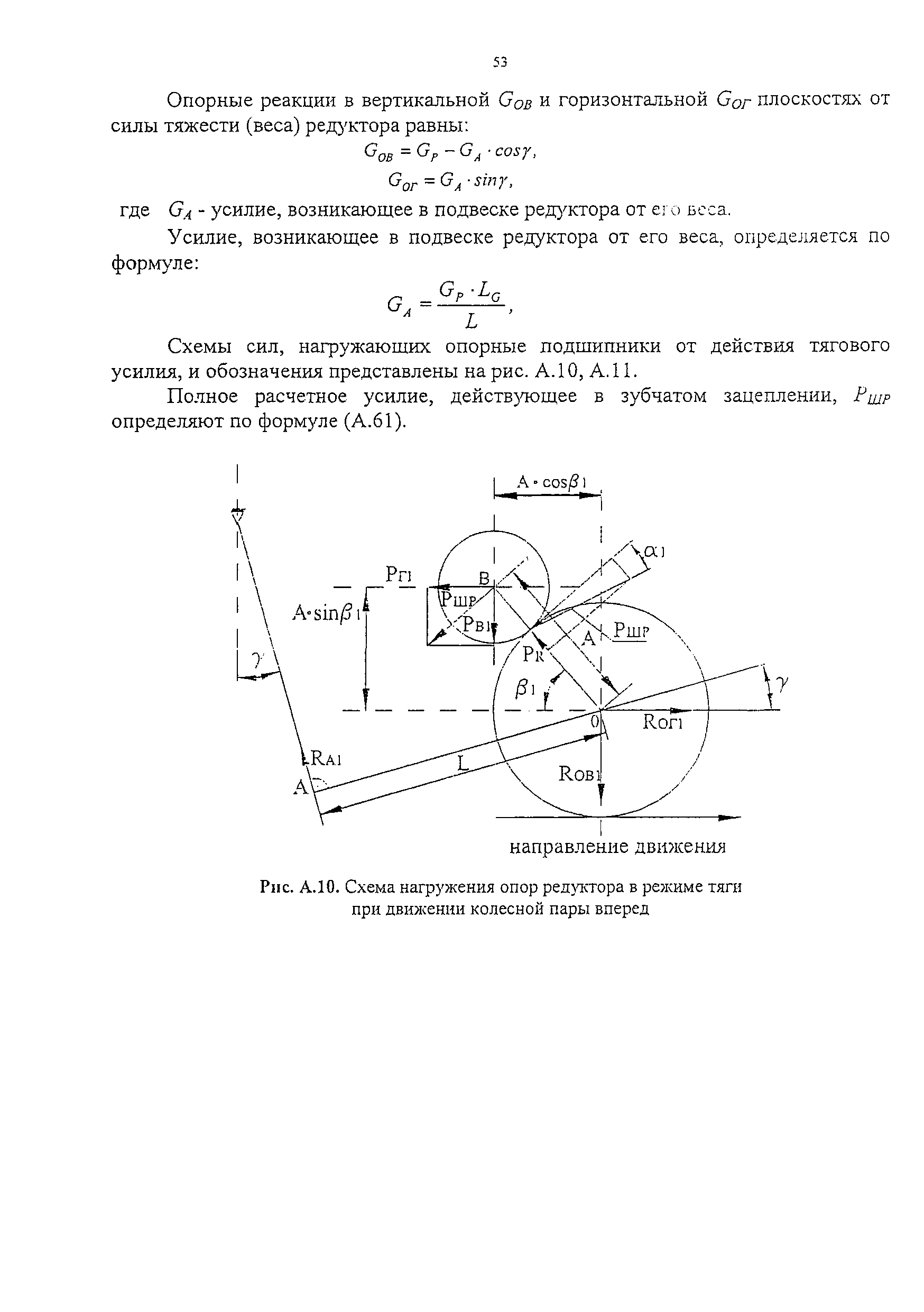 НБ ЖТ ЦТ 01-98