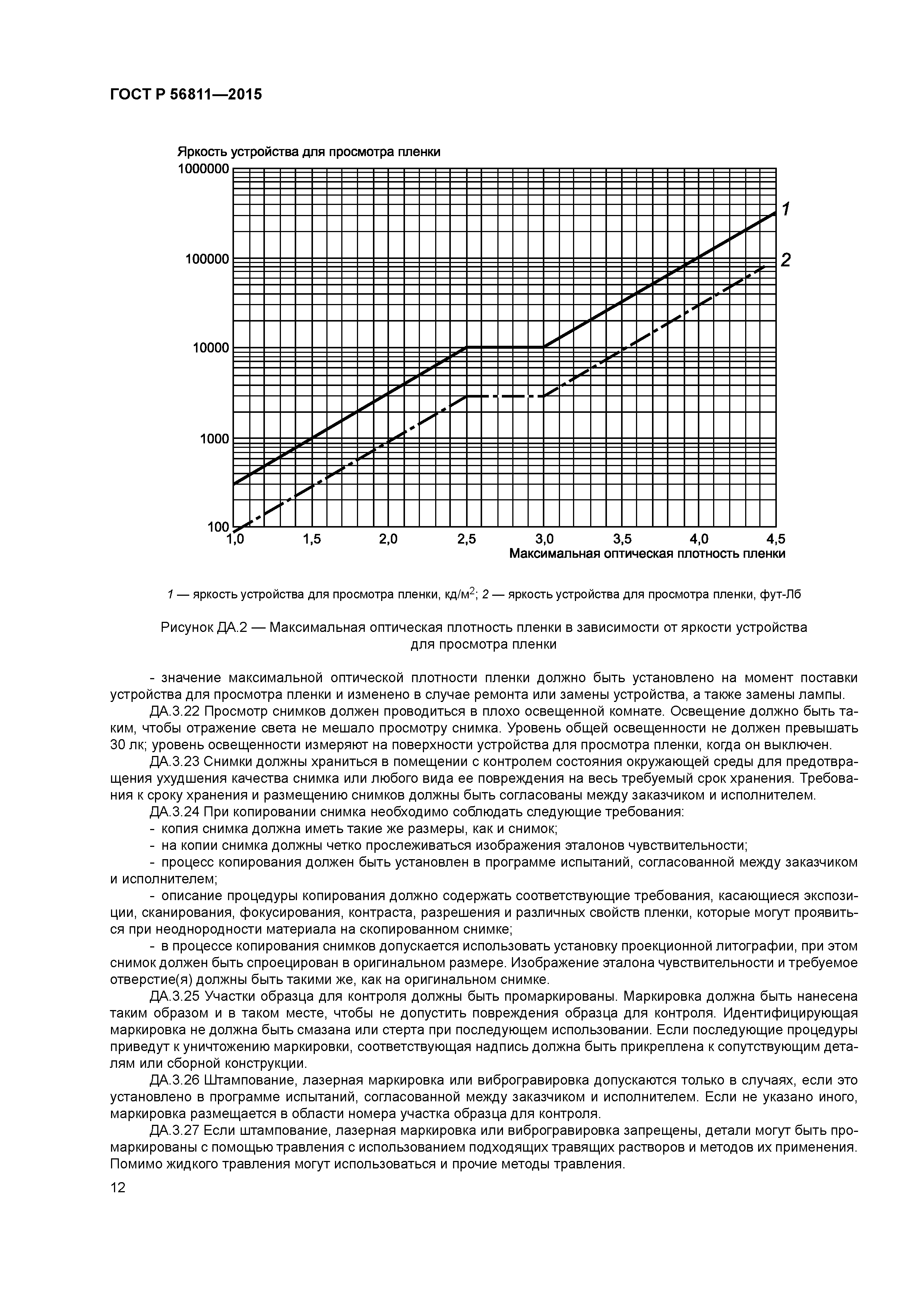 ГОСТ Р 56811-2015