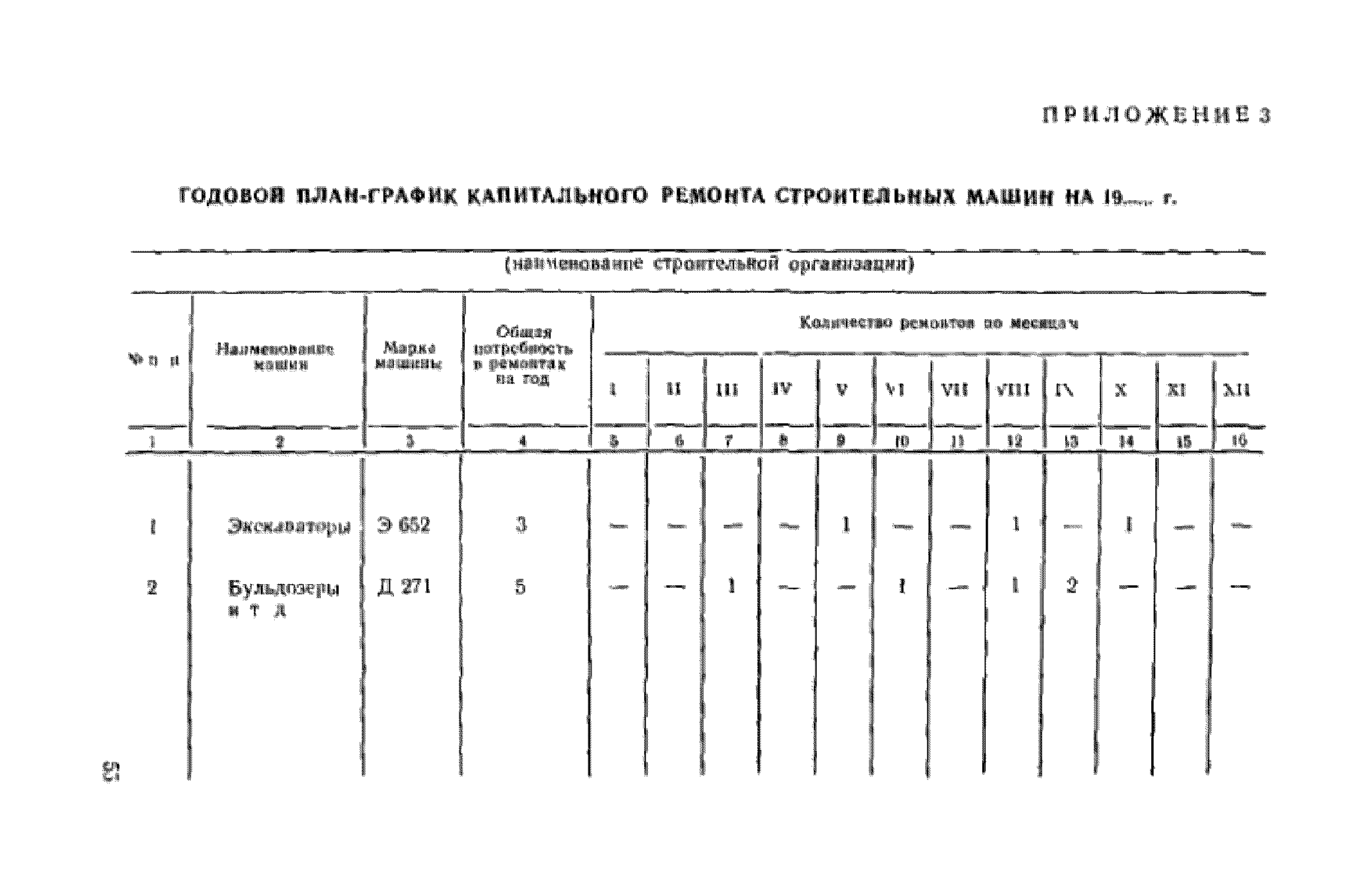 Скачать СН 207-68 Инструкция по проведению планово-предупредительного  ремонта строительных машин