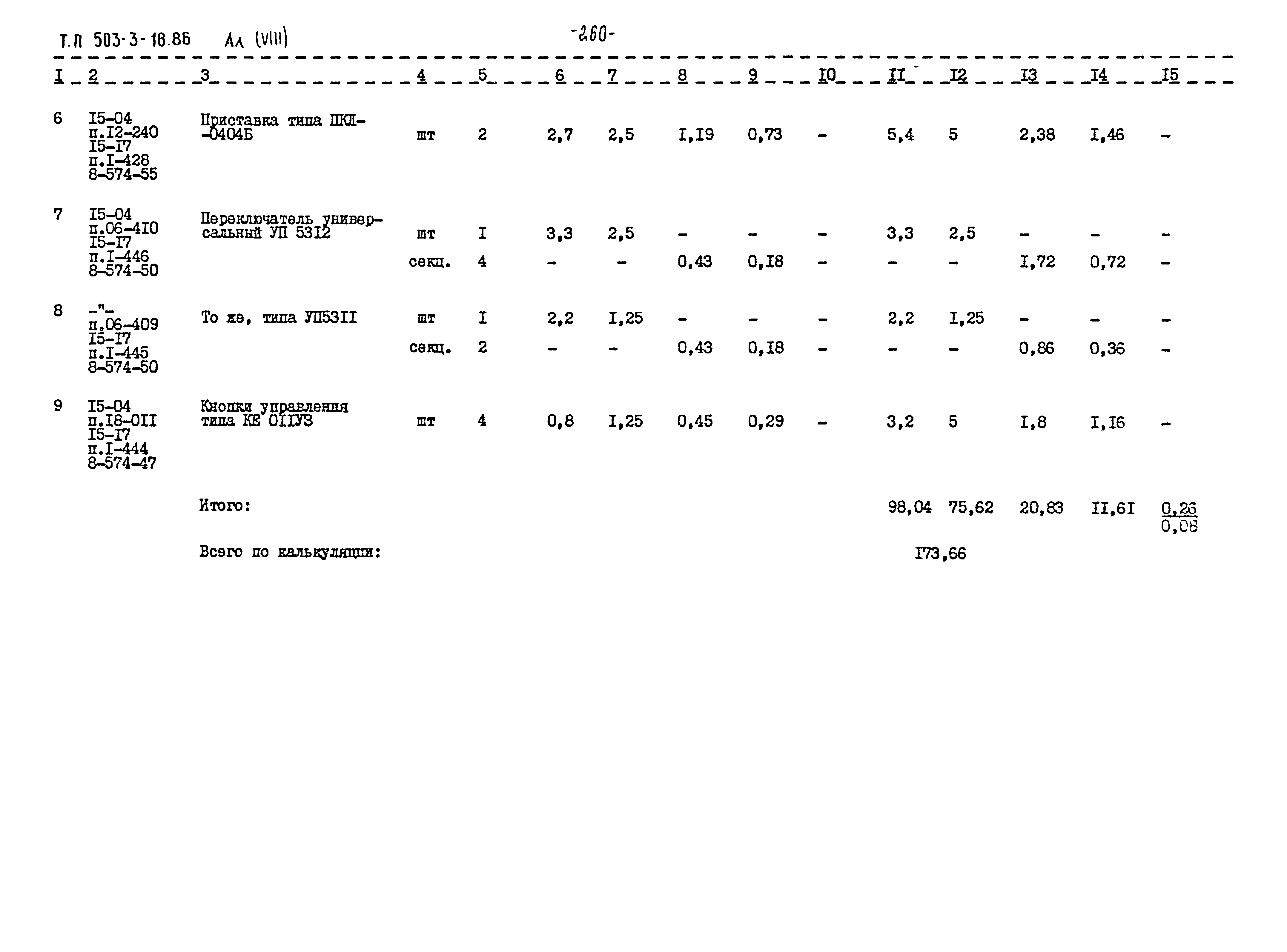 Типовой проект 503-3-16.86