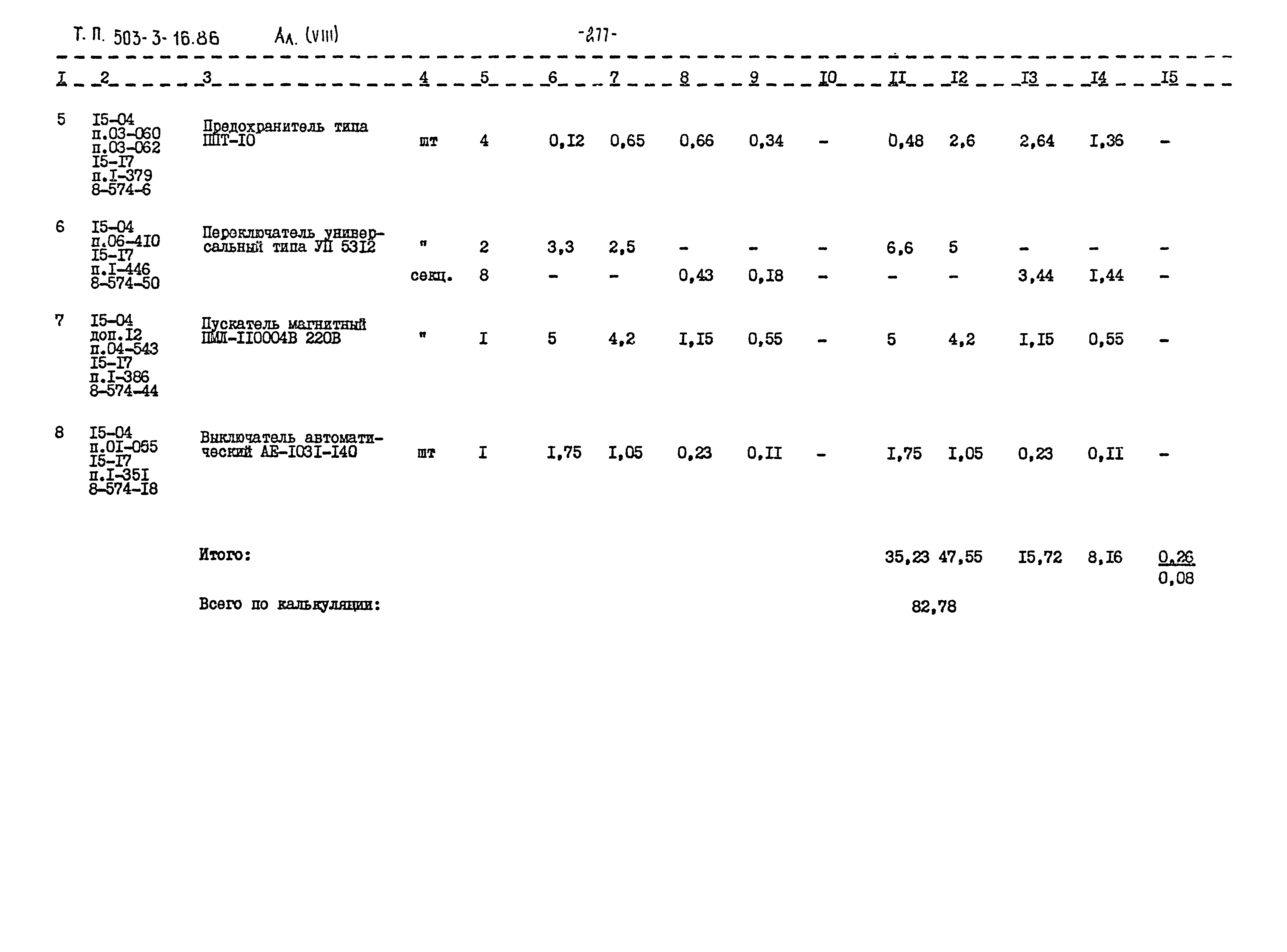 Типовой проект 503-3-16.86