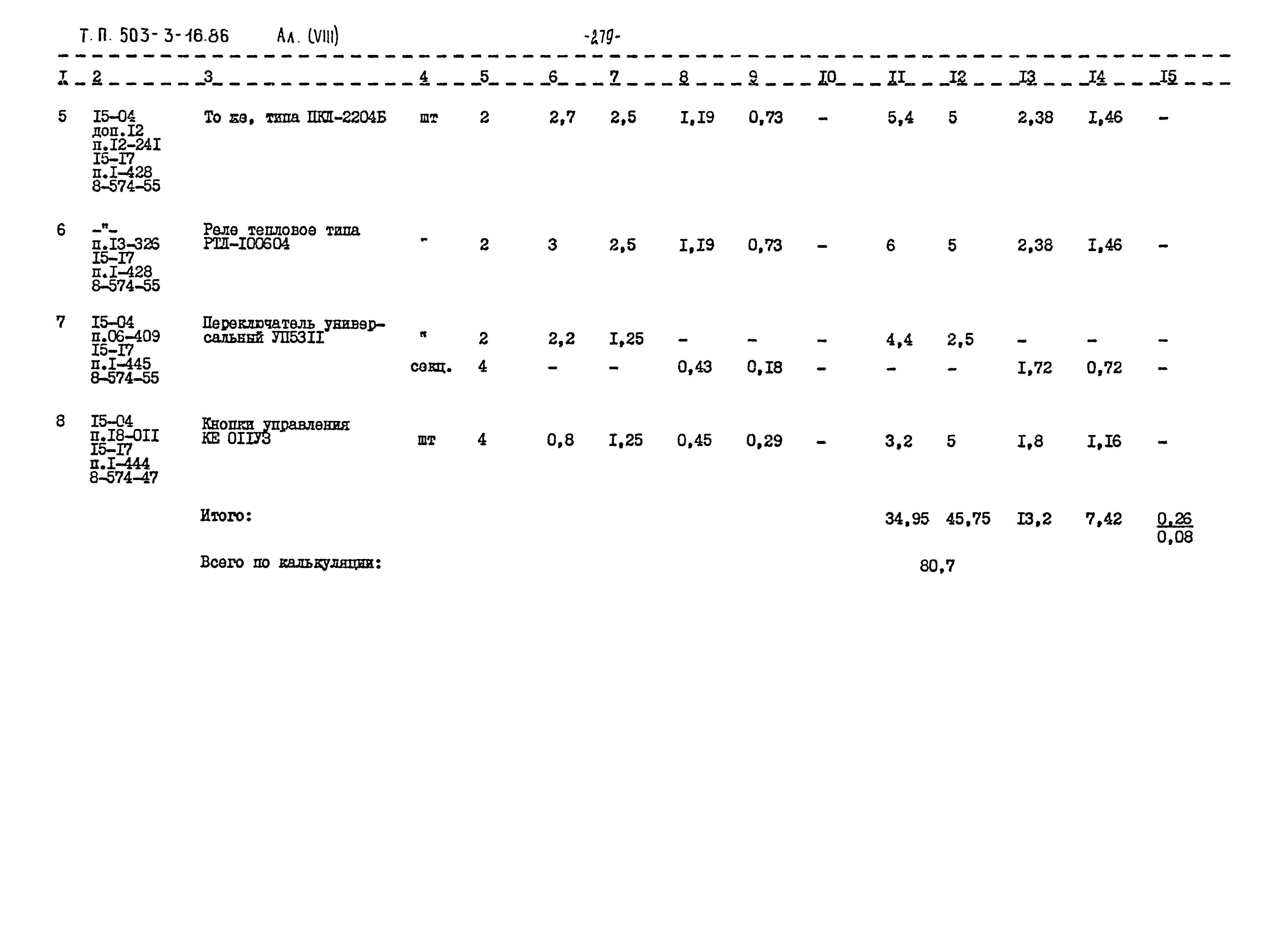 Типовой проект 503-3-16.86