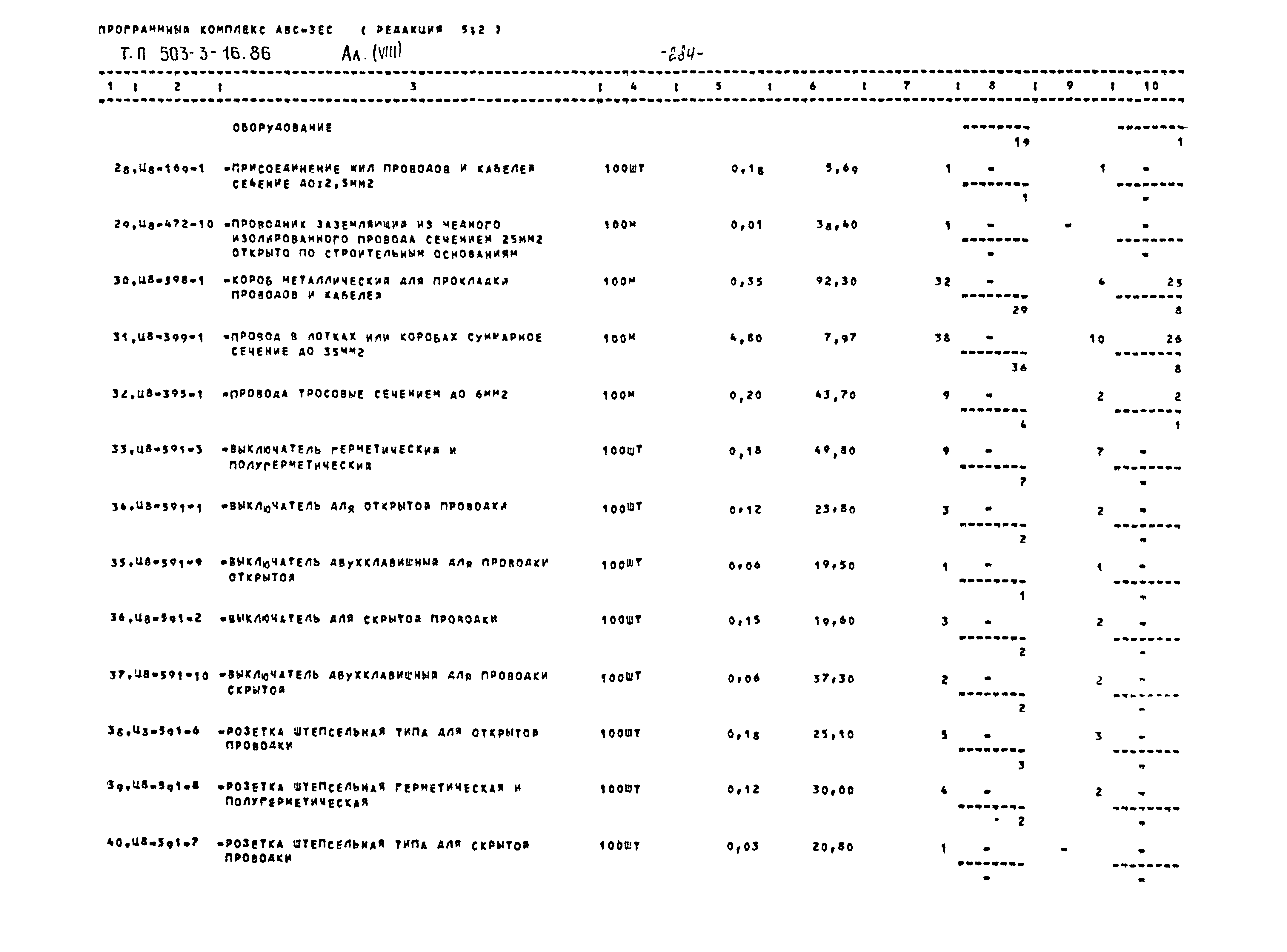 Типовой проект 503-3-16.86