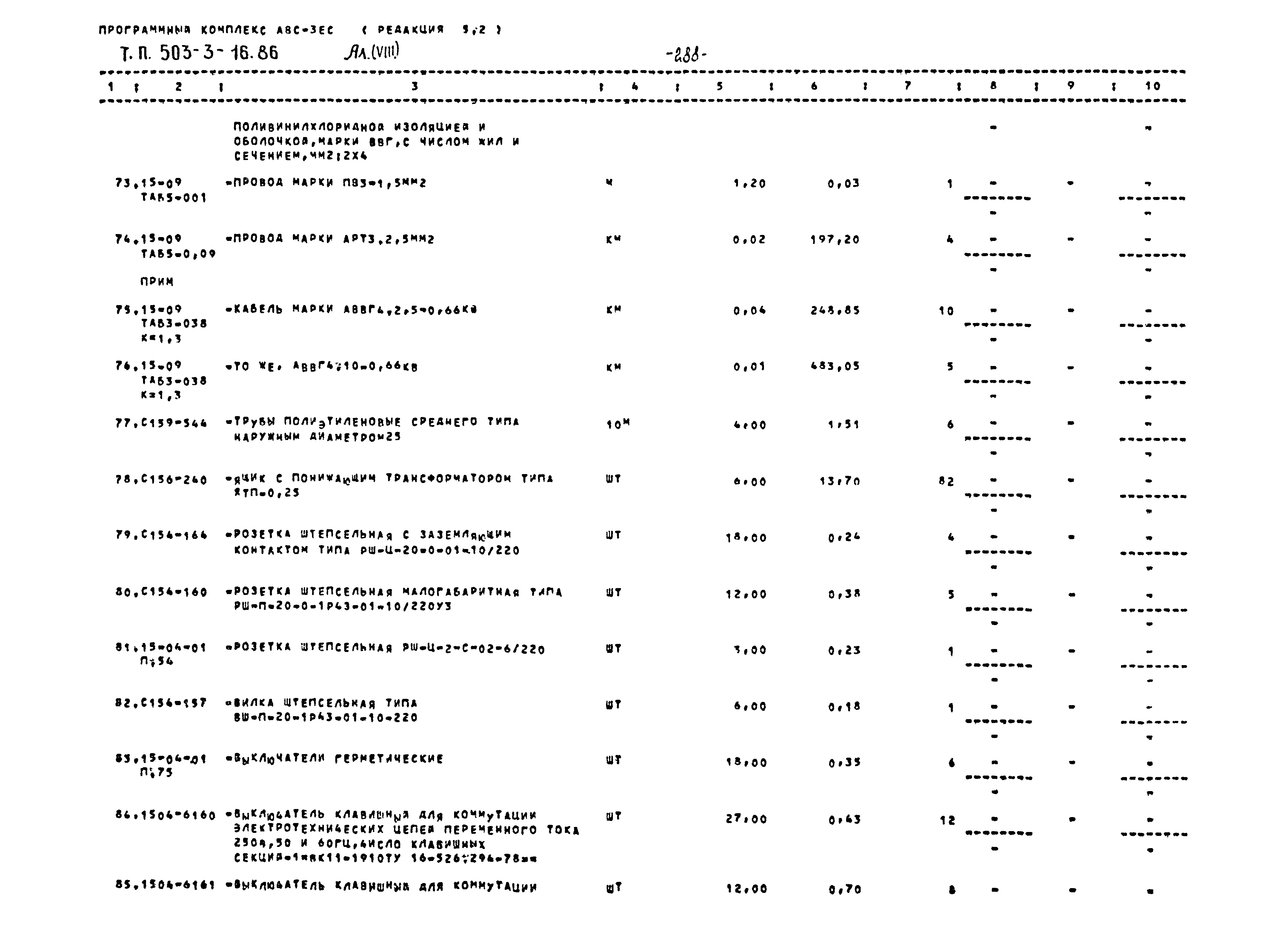 Типовой проект 503-3-16.86
