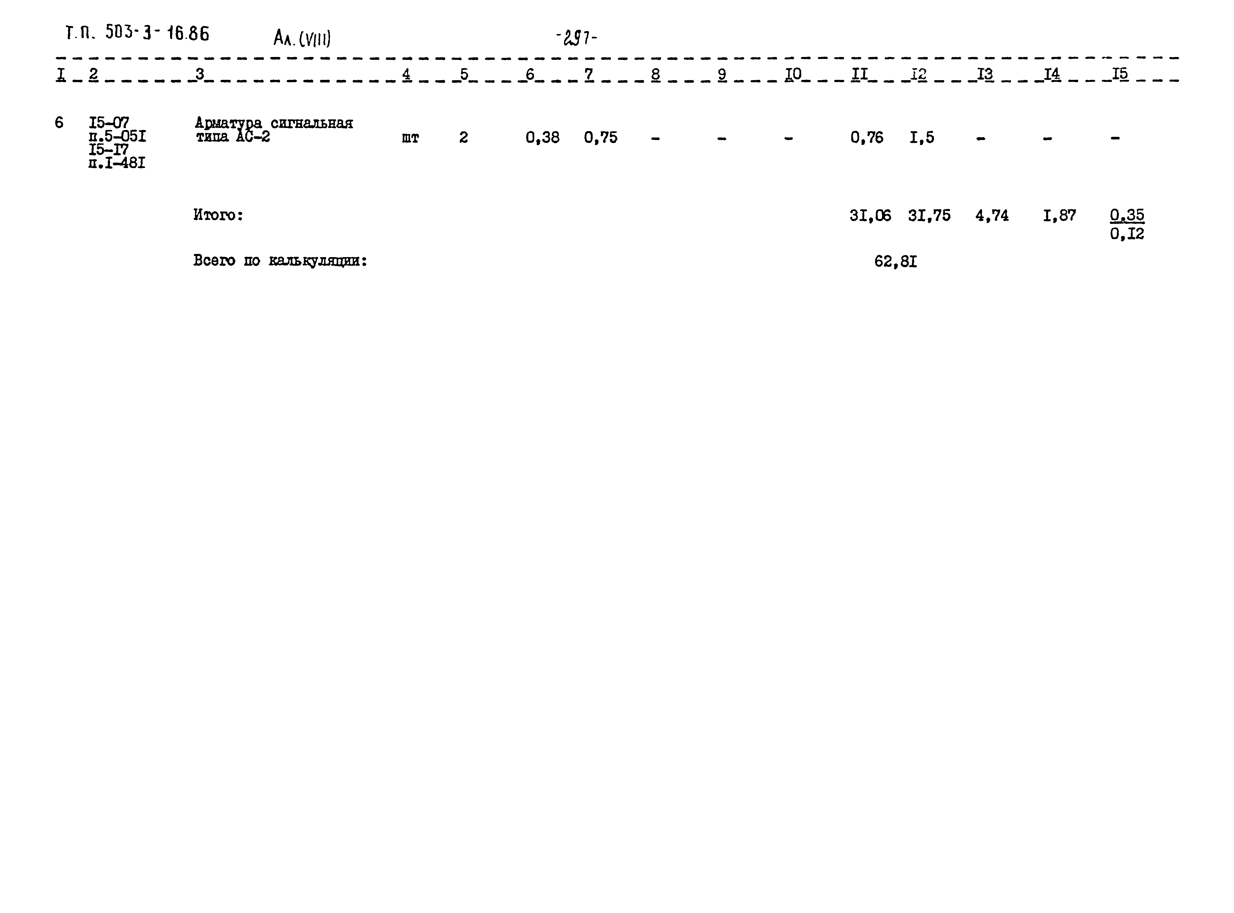 Типовой проект 503-3-16.86