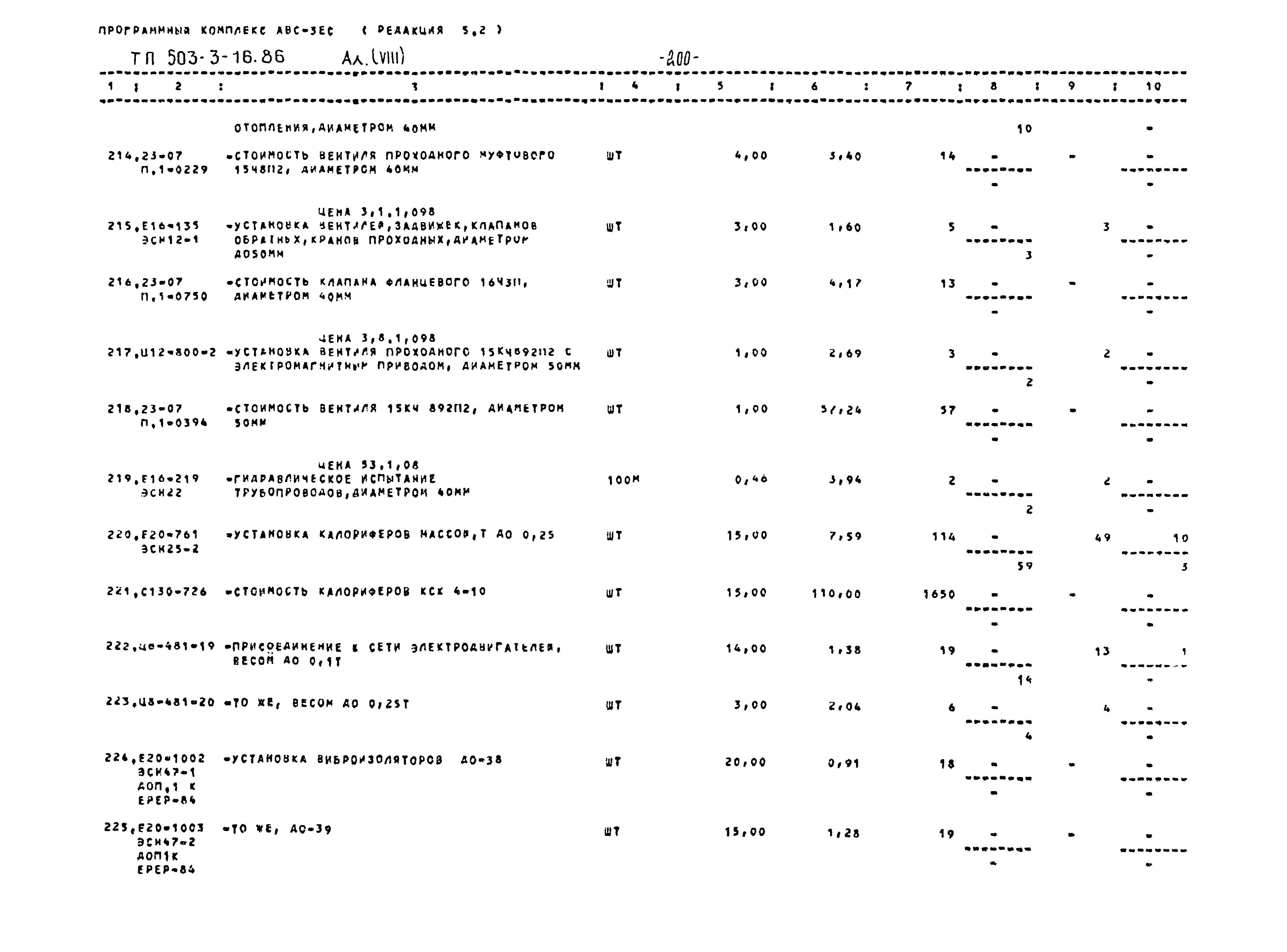 Типовой проект 503-3-16.86