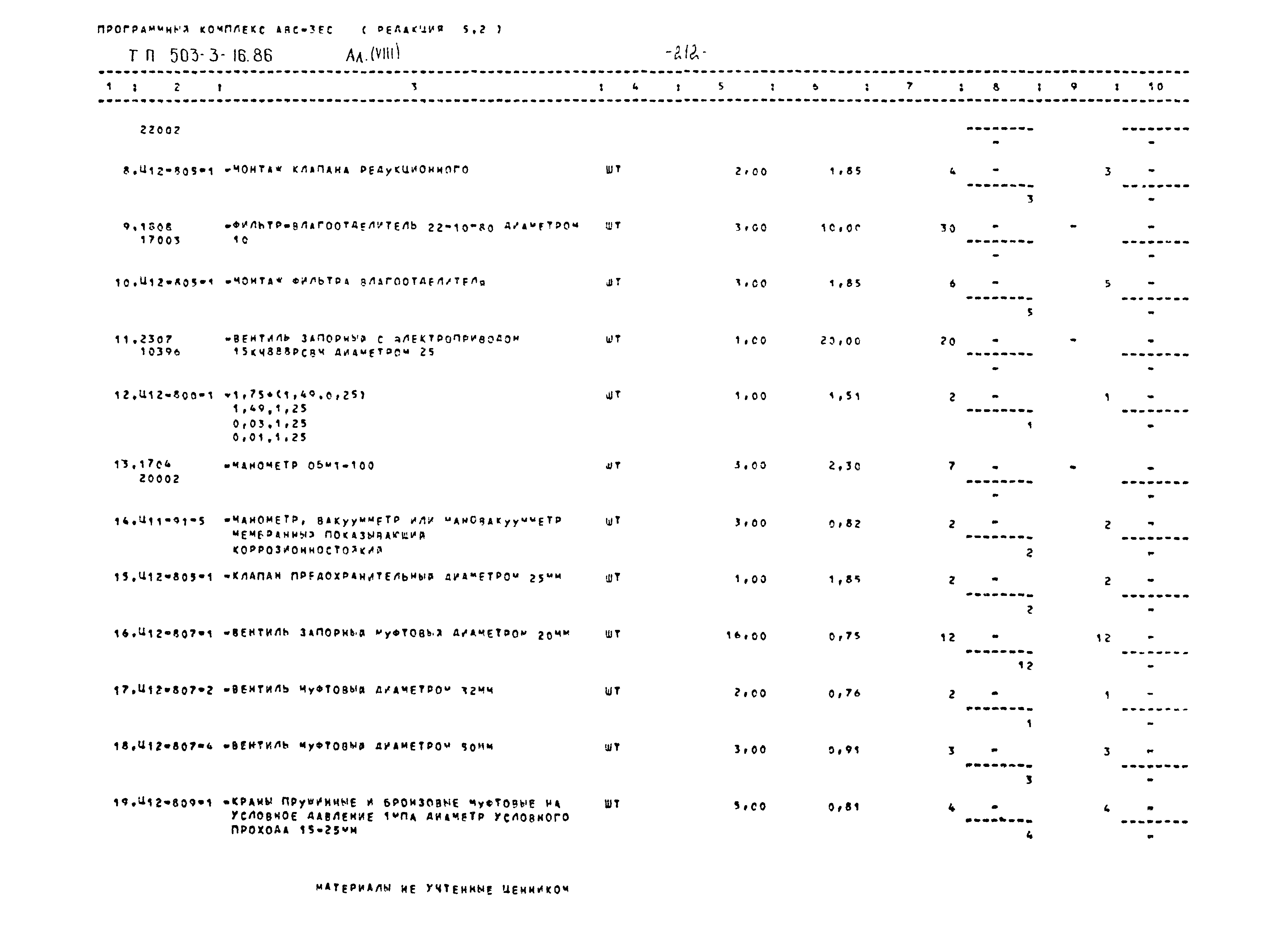 Типовой проект 503-3-16.86