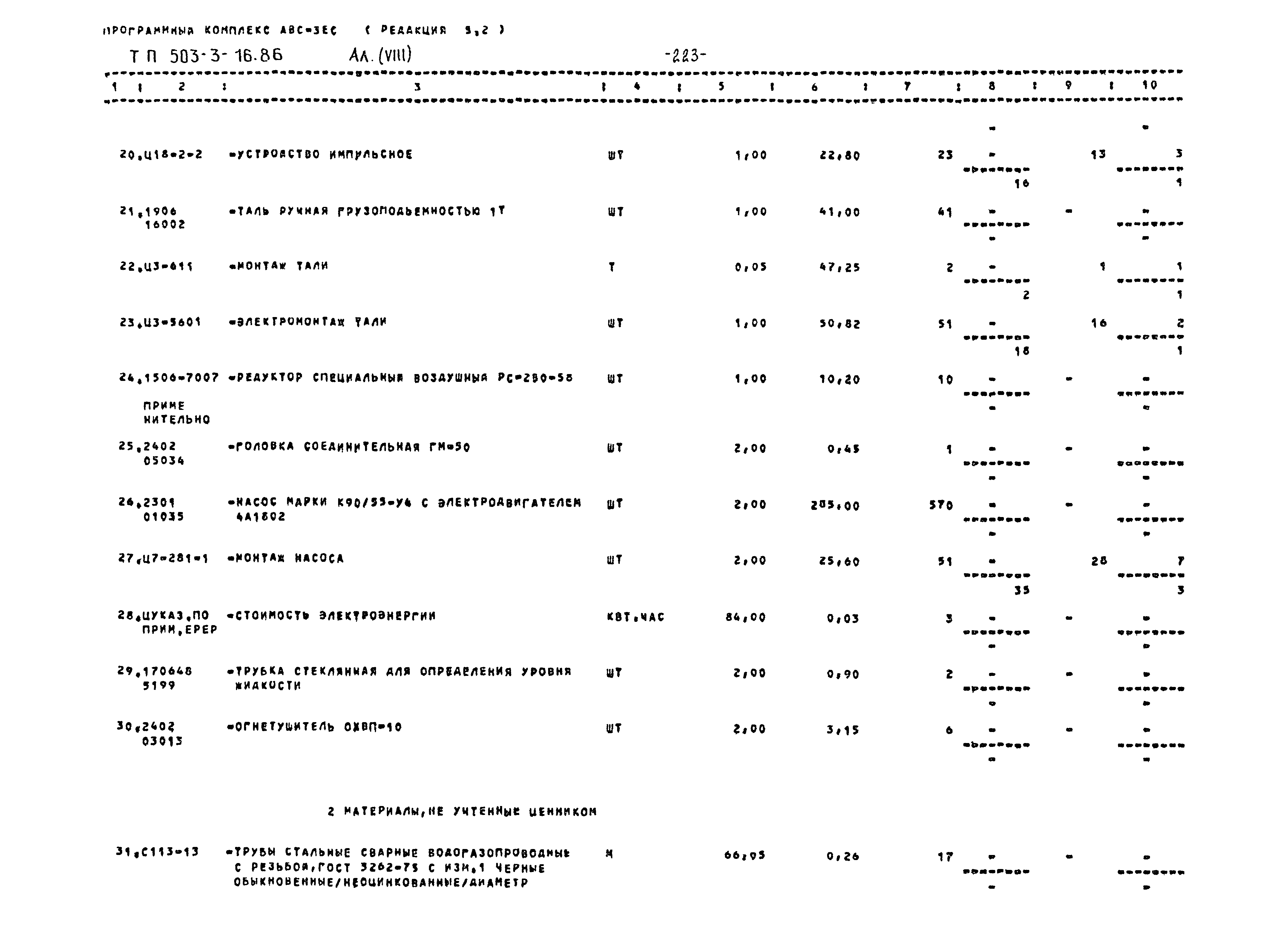 Типовой проект 503-3-16.86