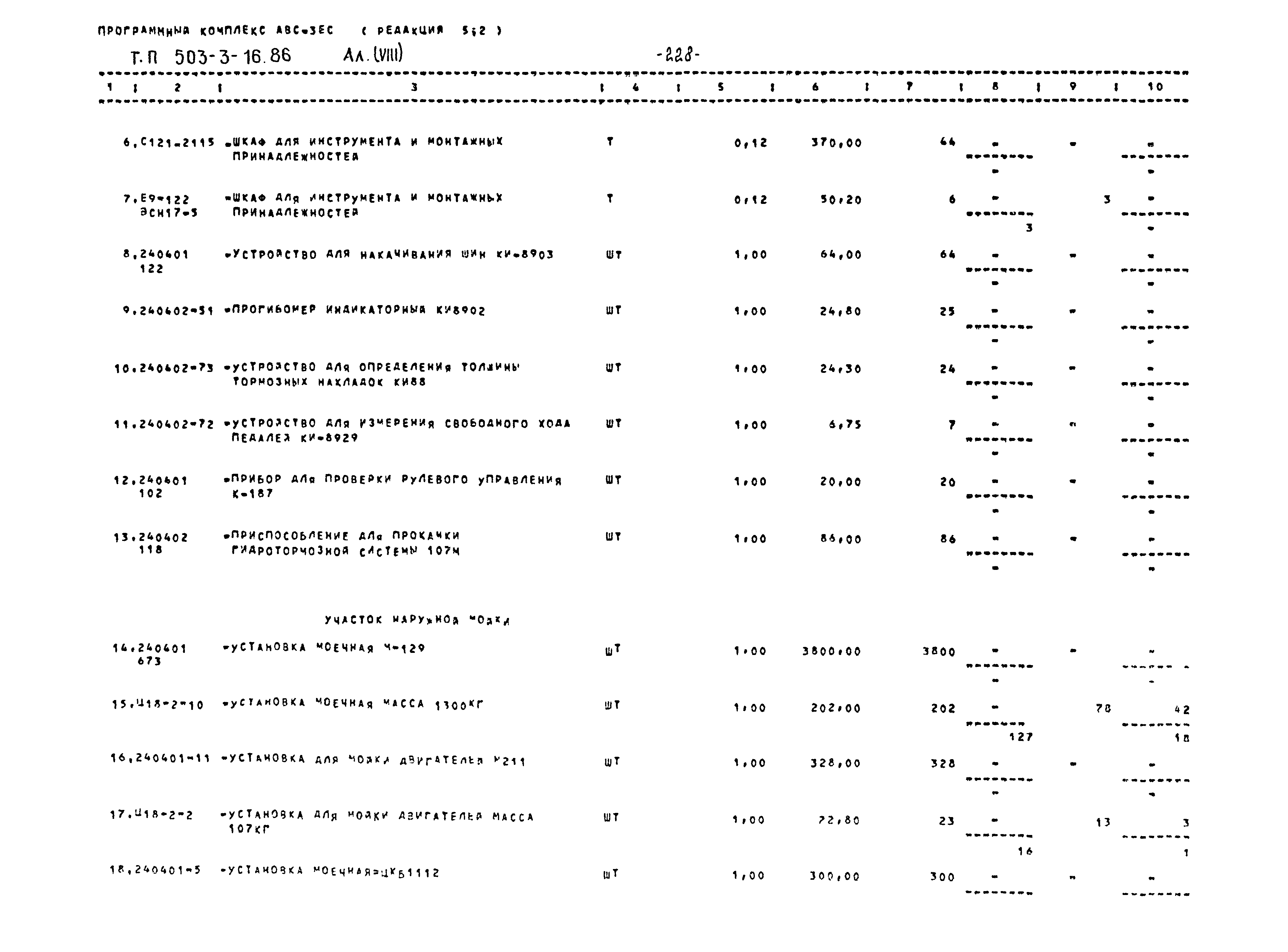 Типовой проект 503-3-16.86