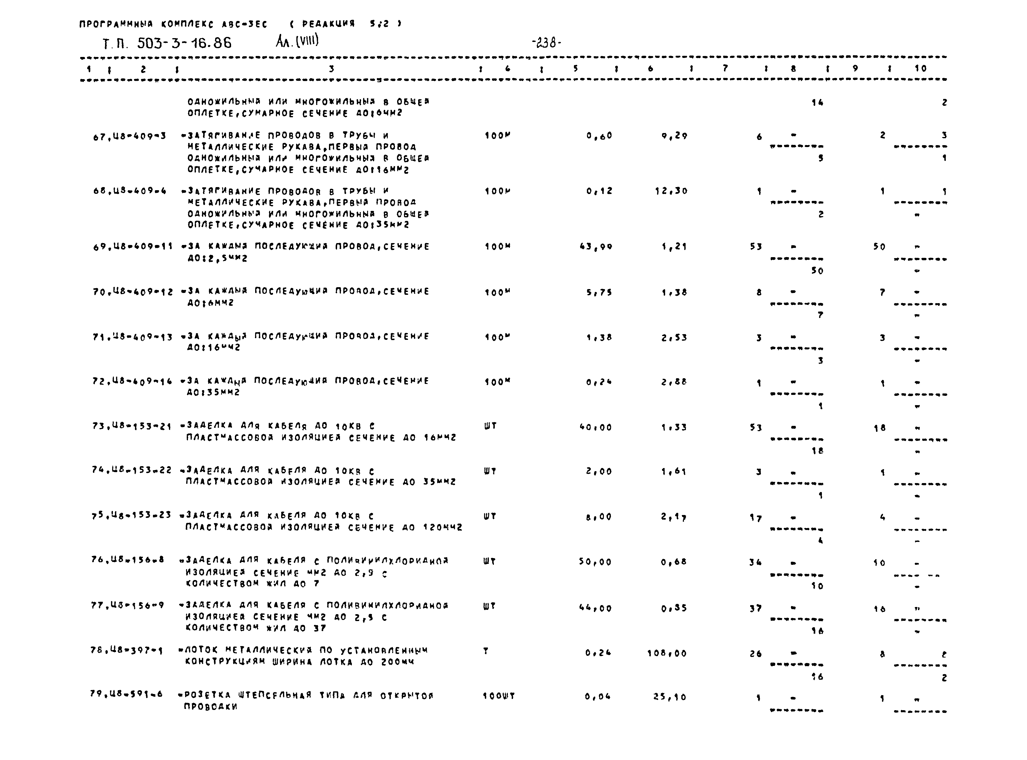 Типовой проект 503-3-16.86
