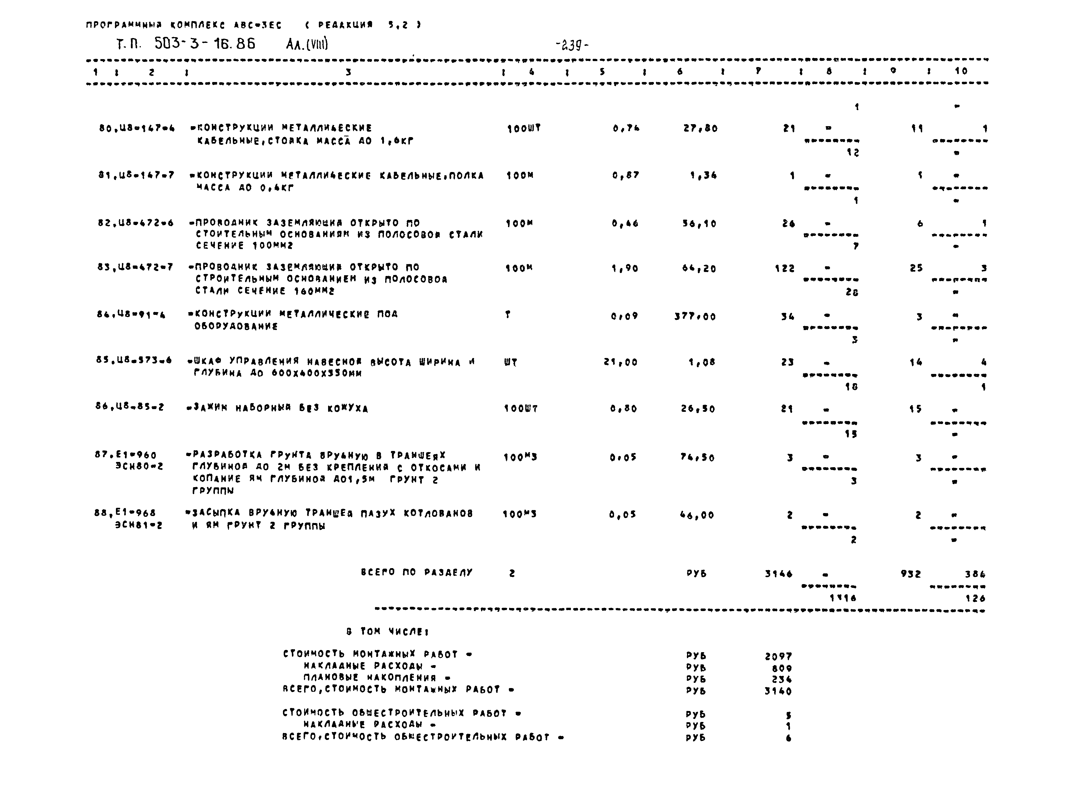 Типовой проект 503-3-16.86
