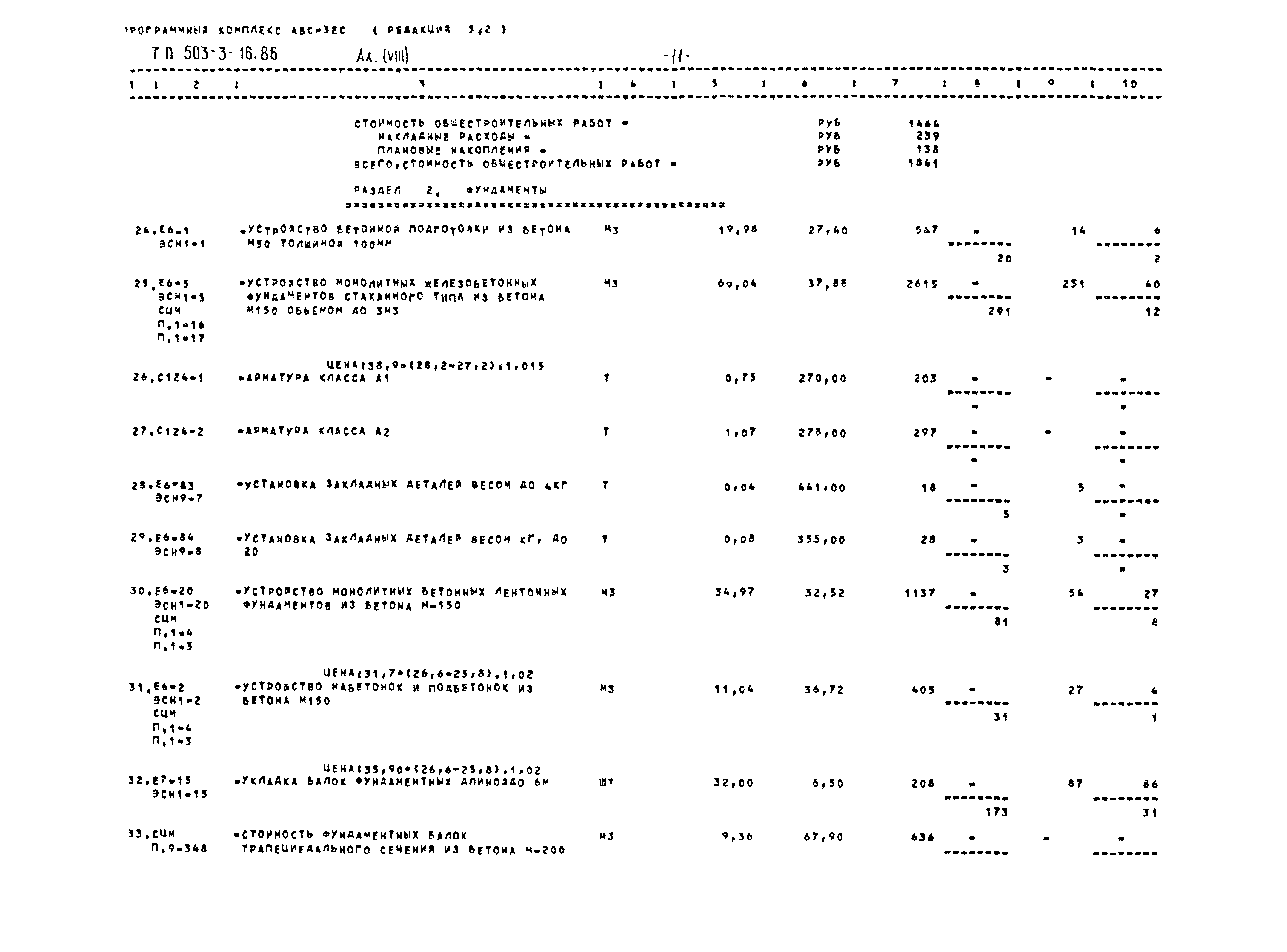 Типовой проект 503-3-16.86