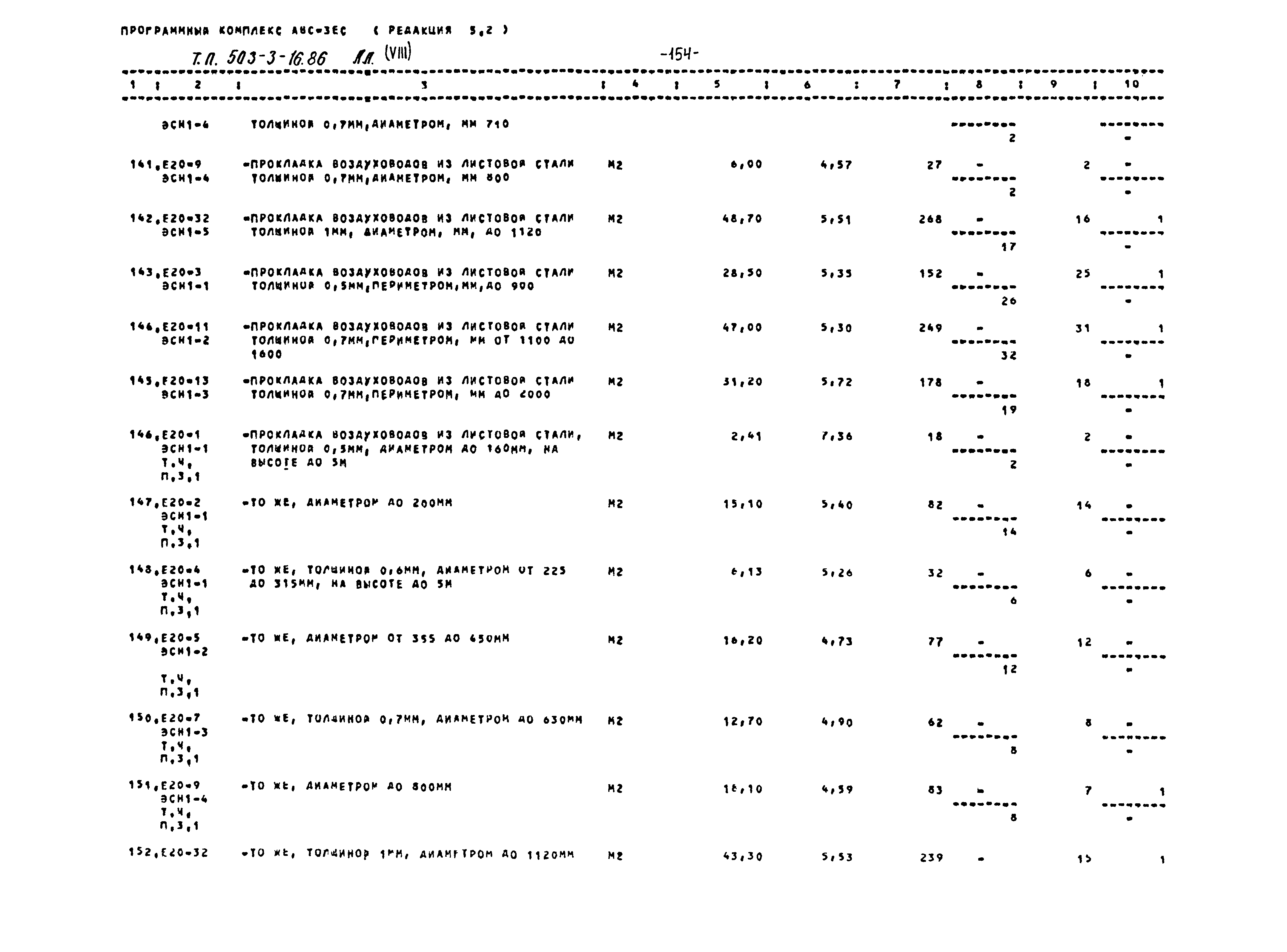 Типовой проект 503-3-16.86