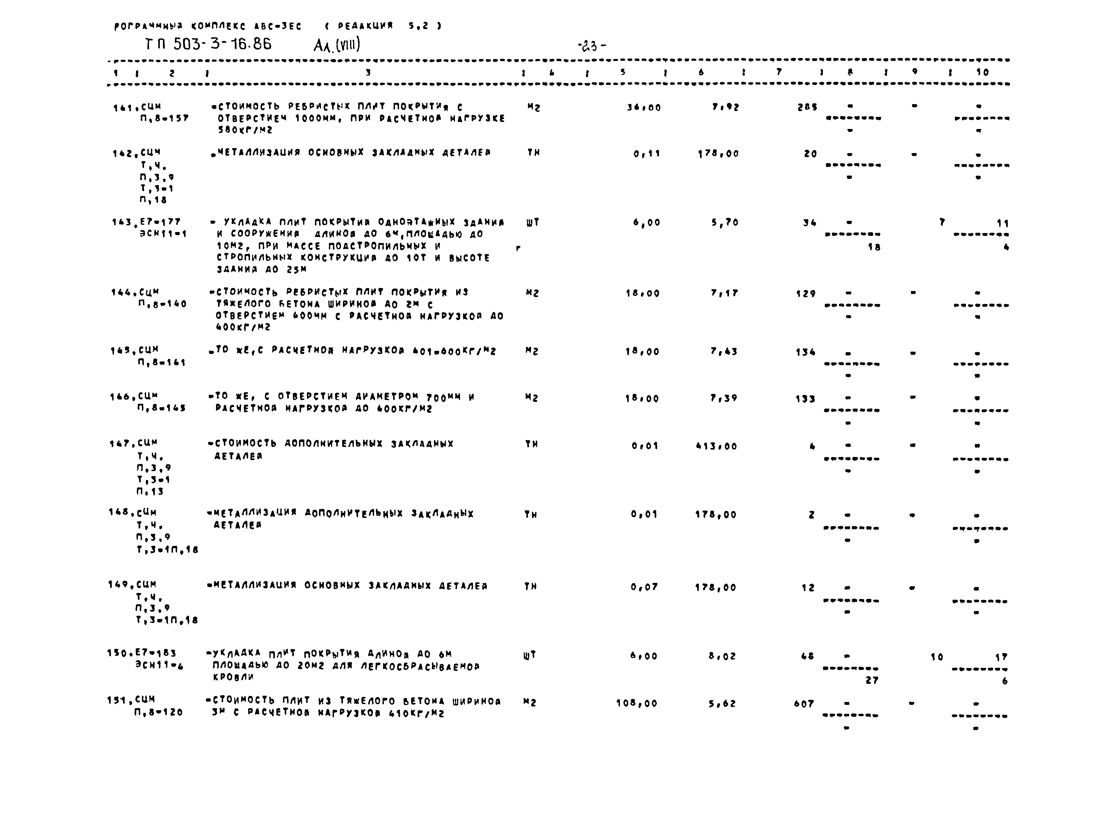 Типовой проект 503-3-16.86