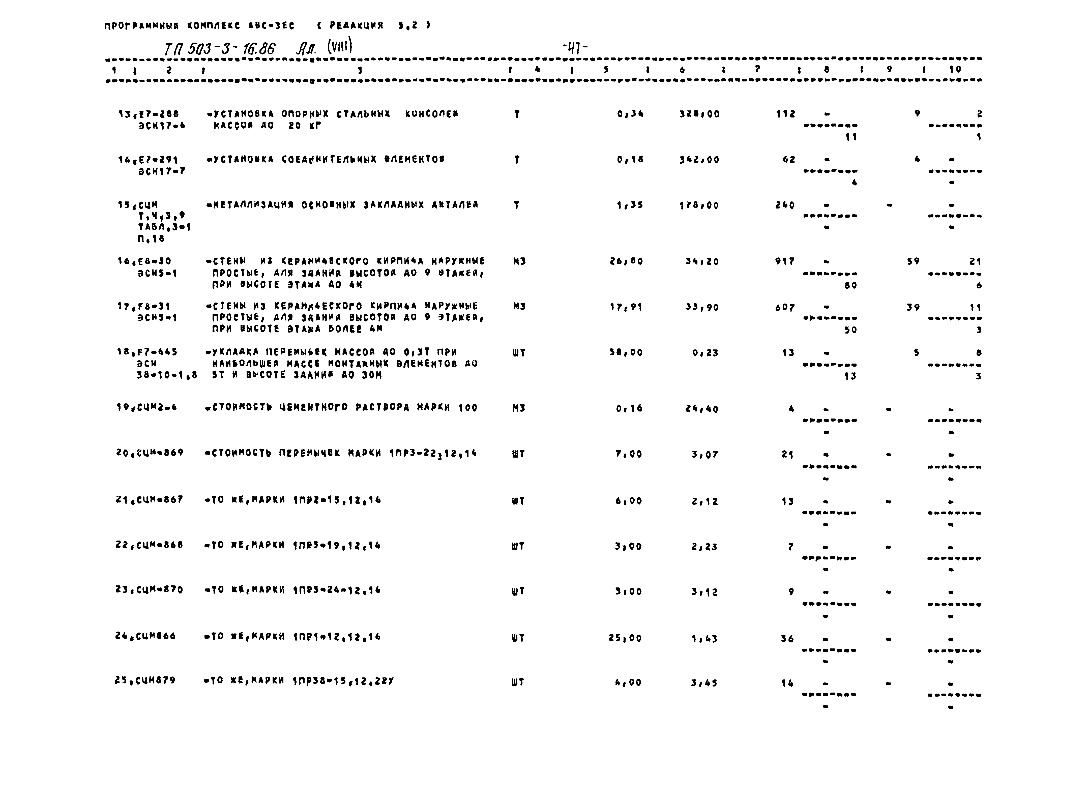 Типовой проект 503-3-16.86
