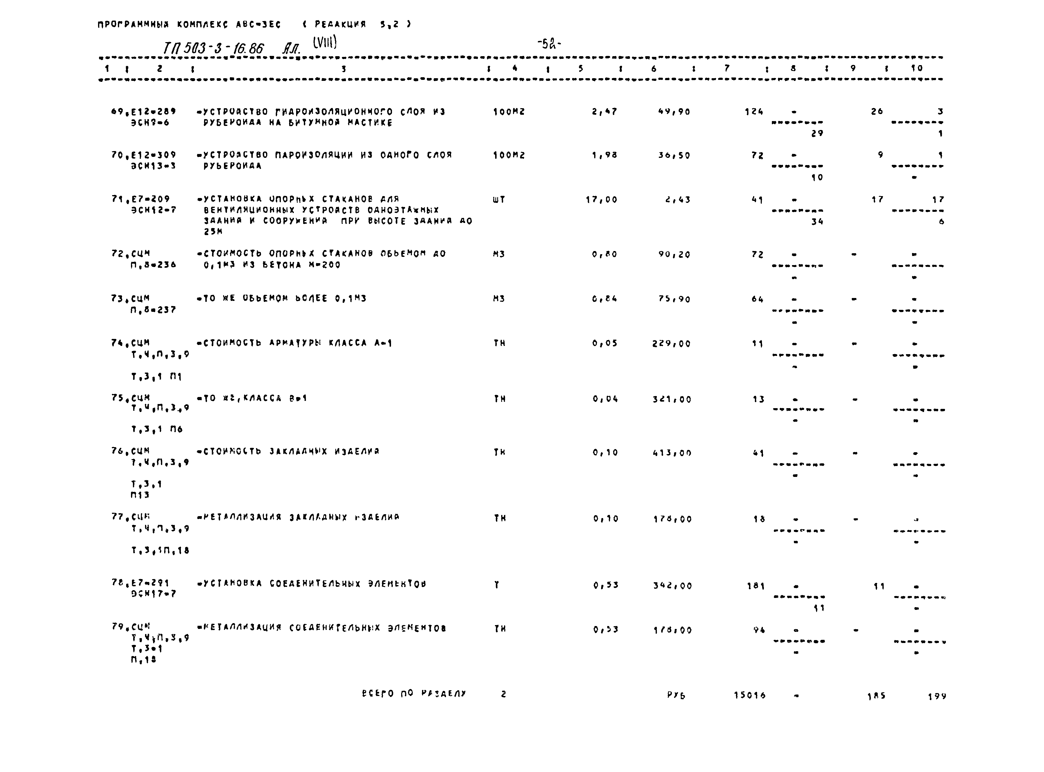 Типовой проект 503-3-16.86
