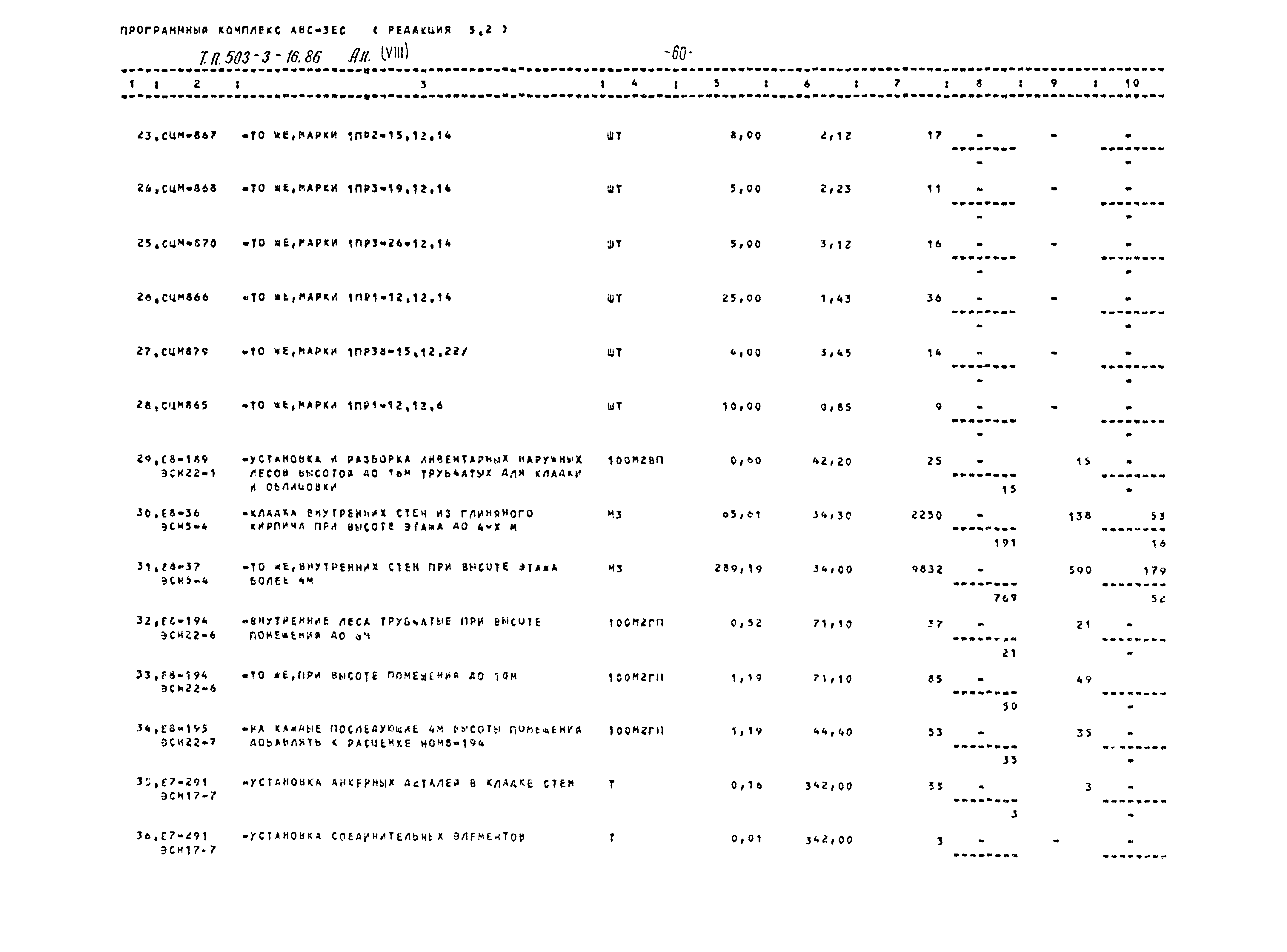 Типовой проект 503-3-16.86