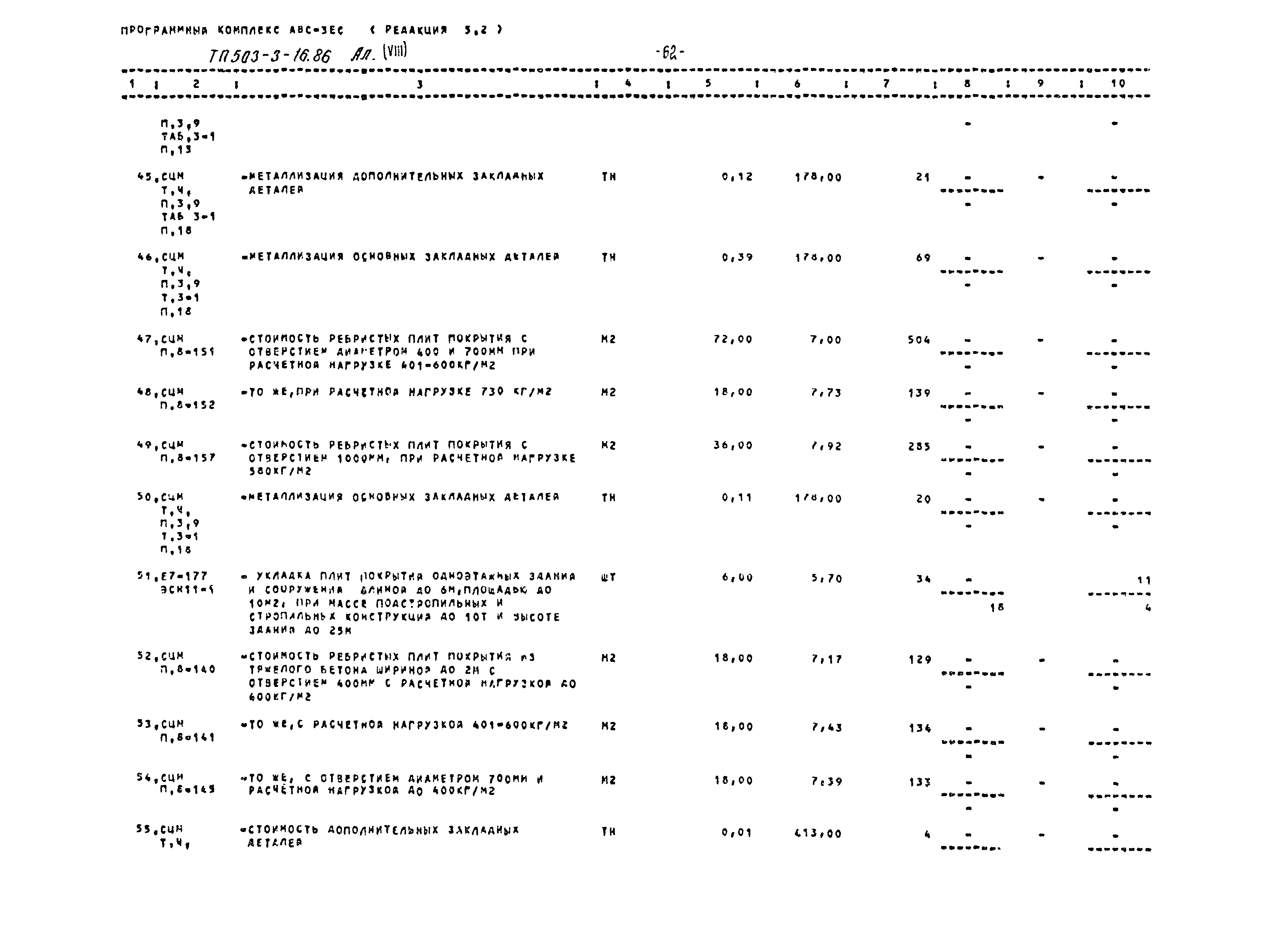 Типовой проект 503-3-16.86