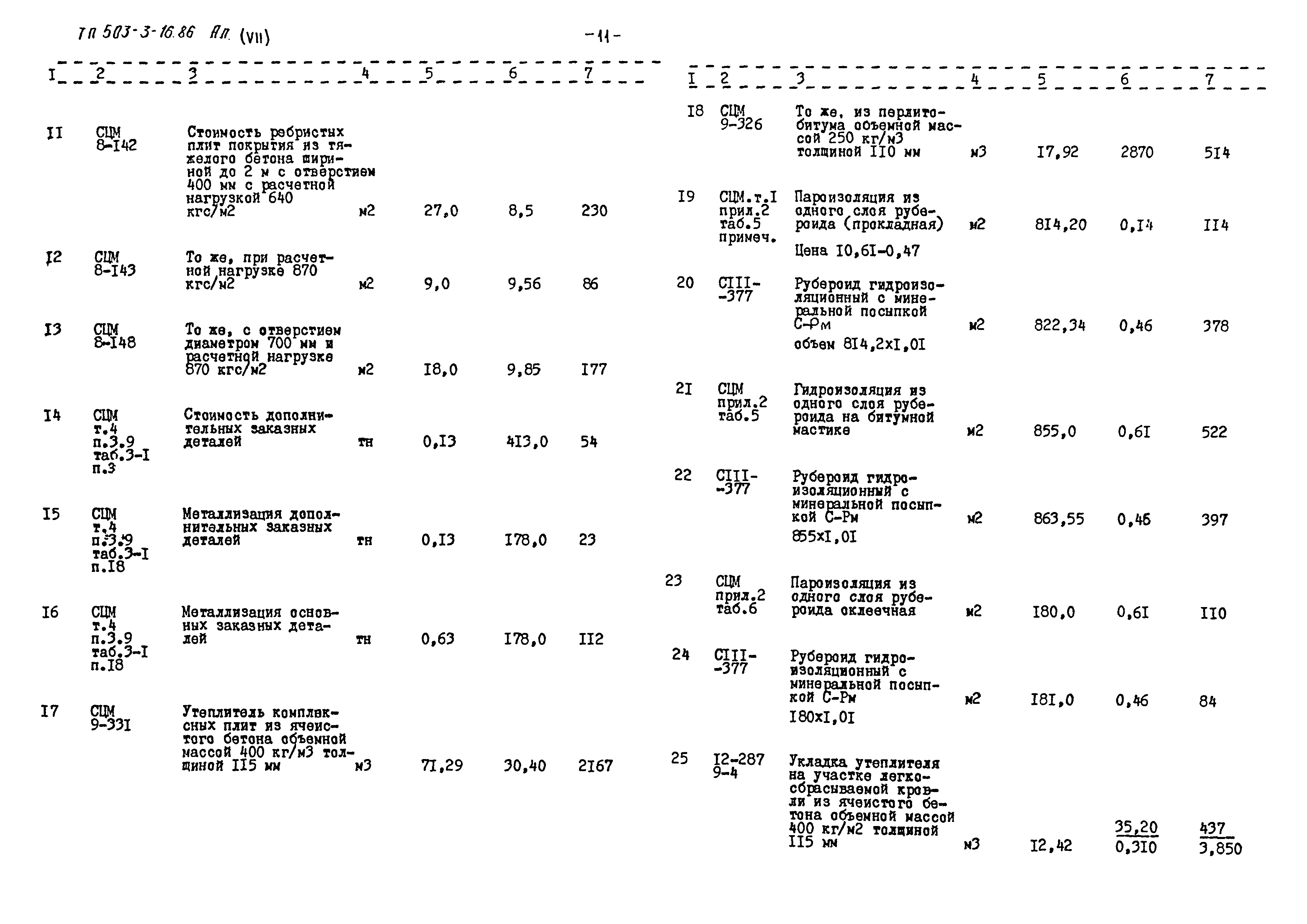 Типовой проект 503-3-16.86