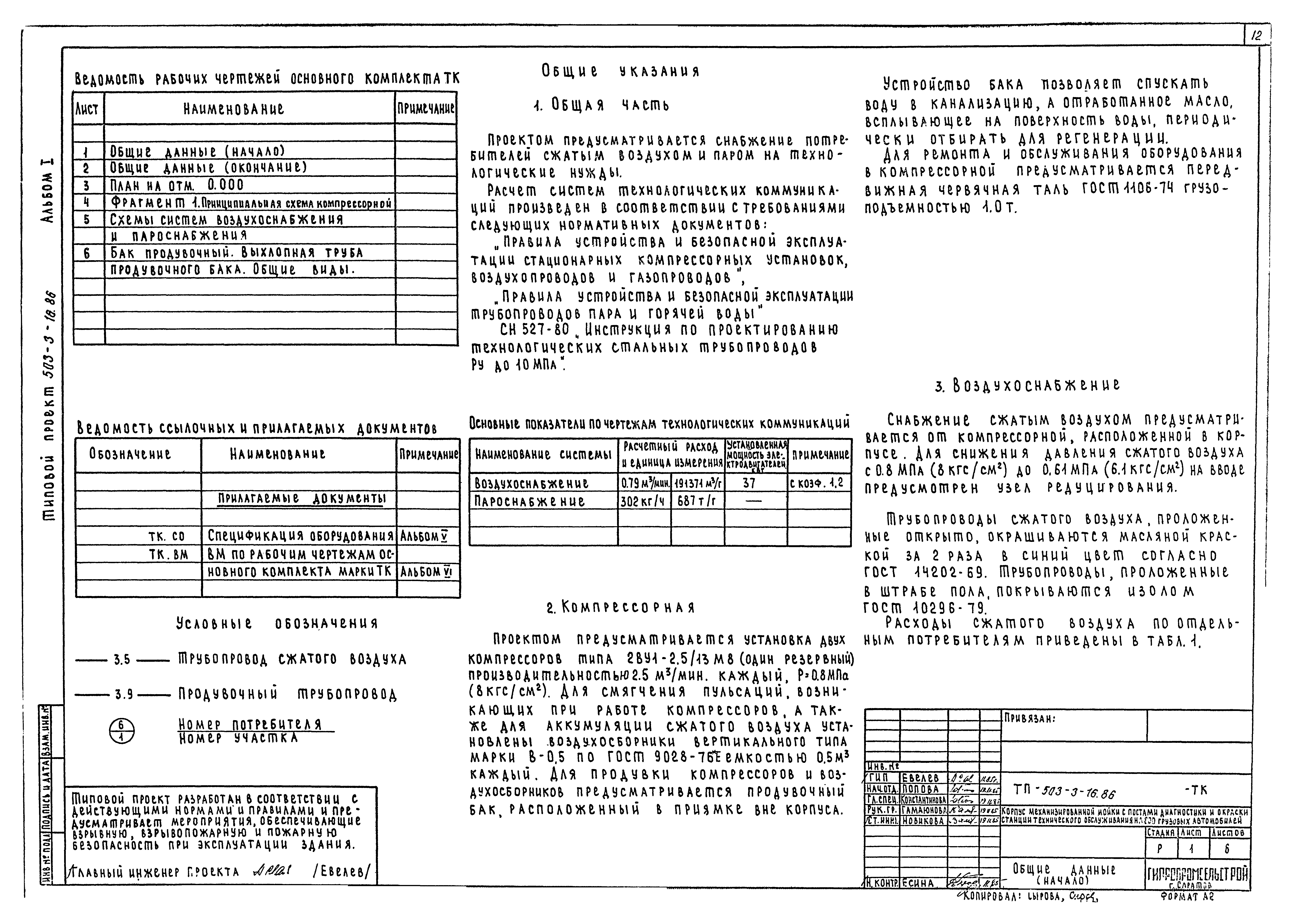 Типовой проект 503-3-16.86