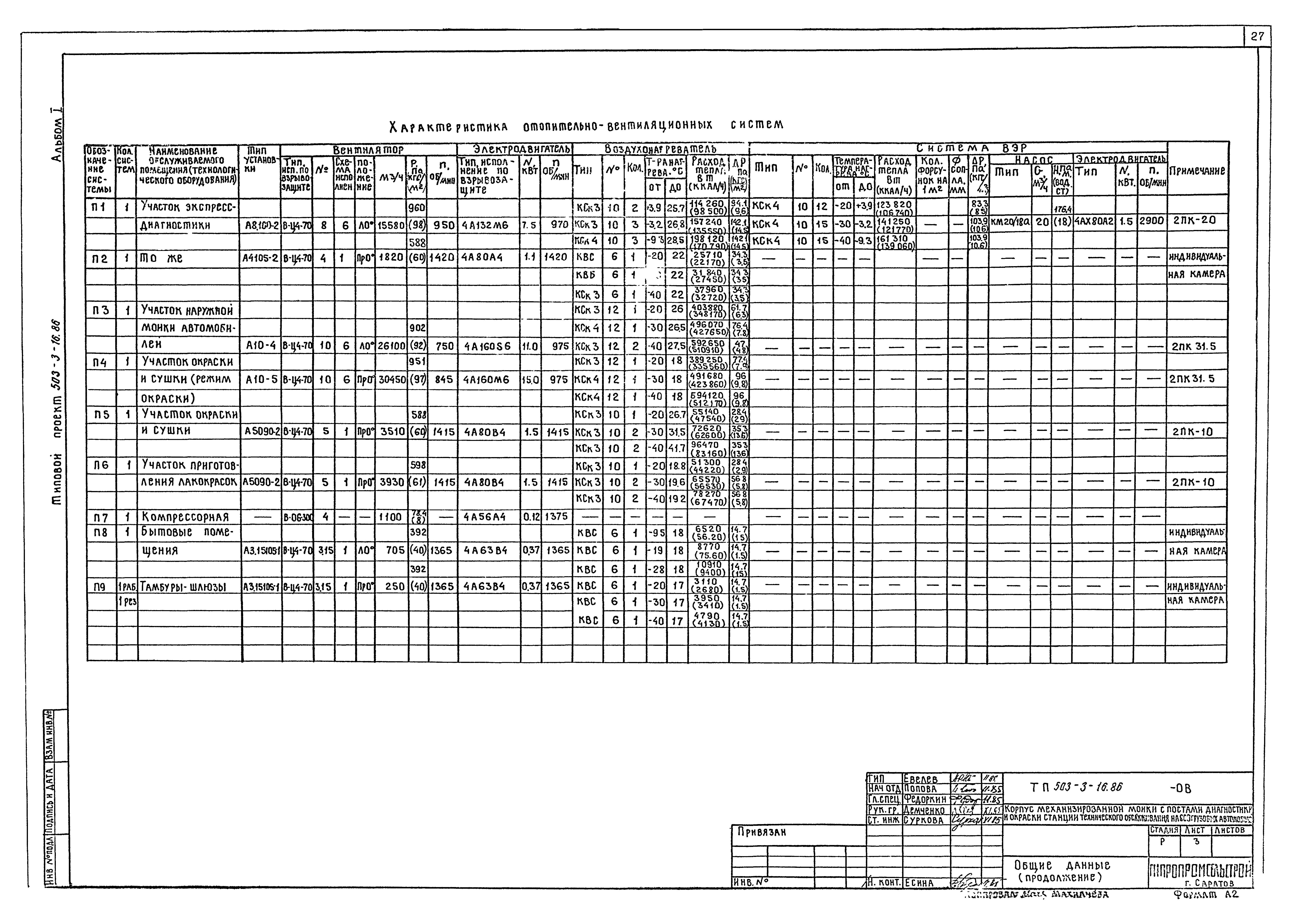 Типовой проект 503-3-16.86