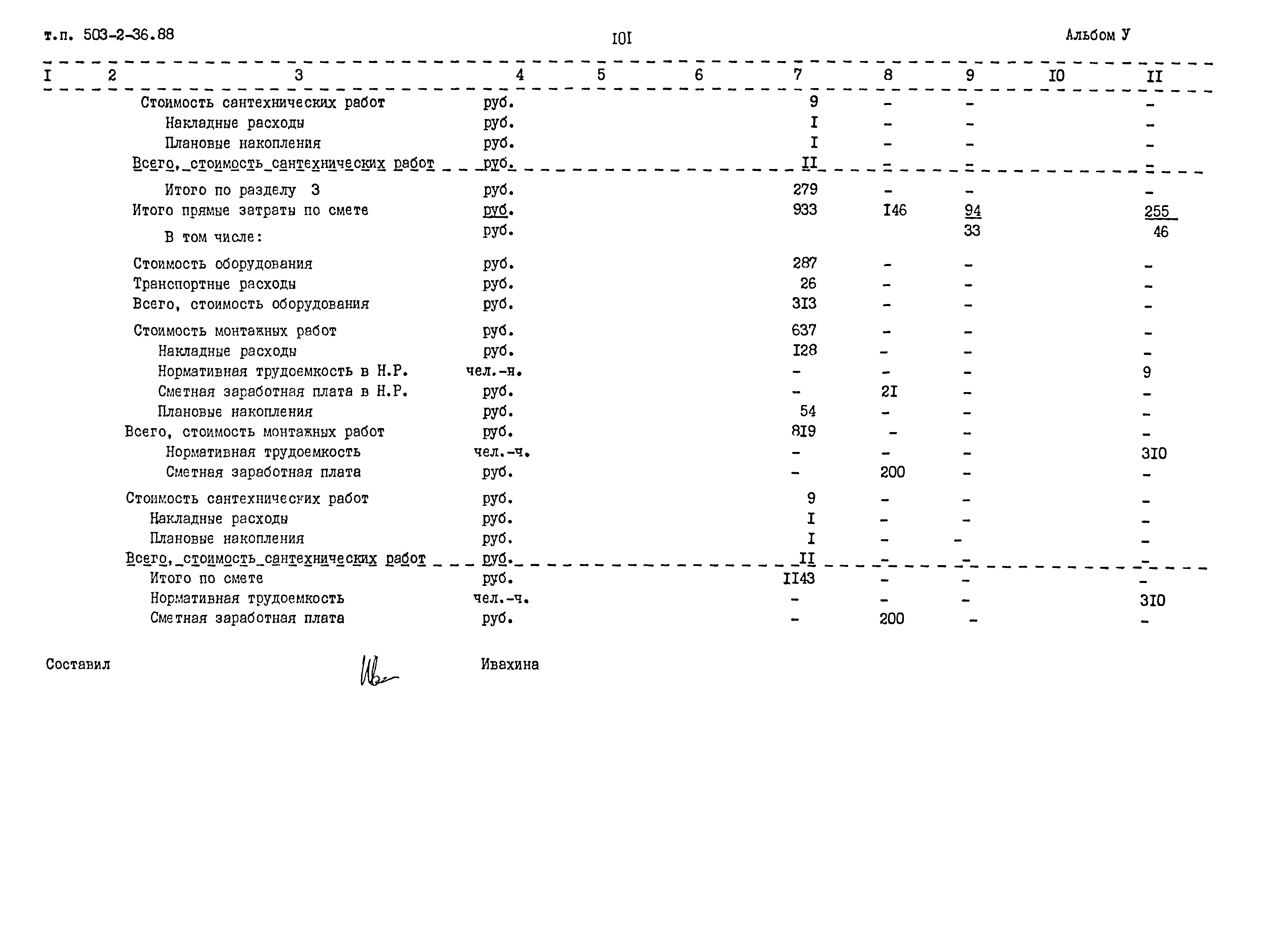 Типовой проект 503-2-36.88