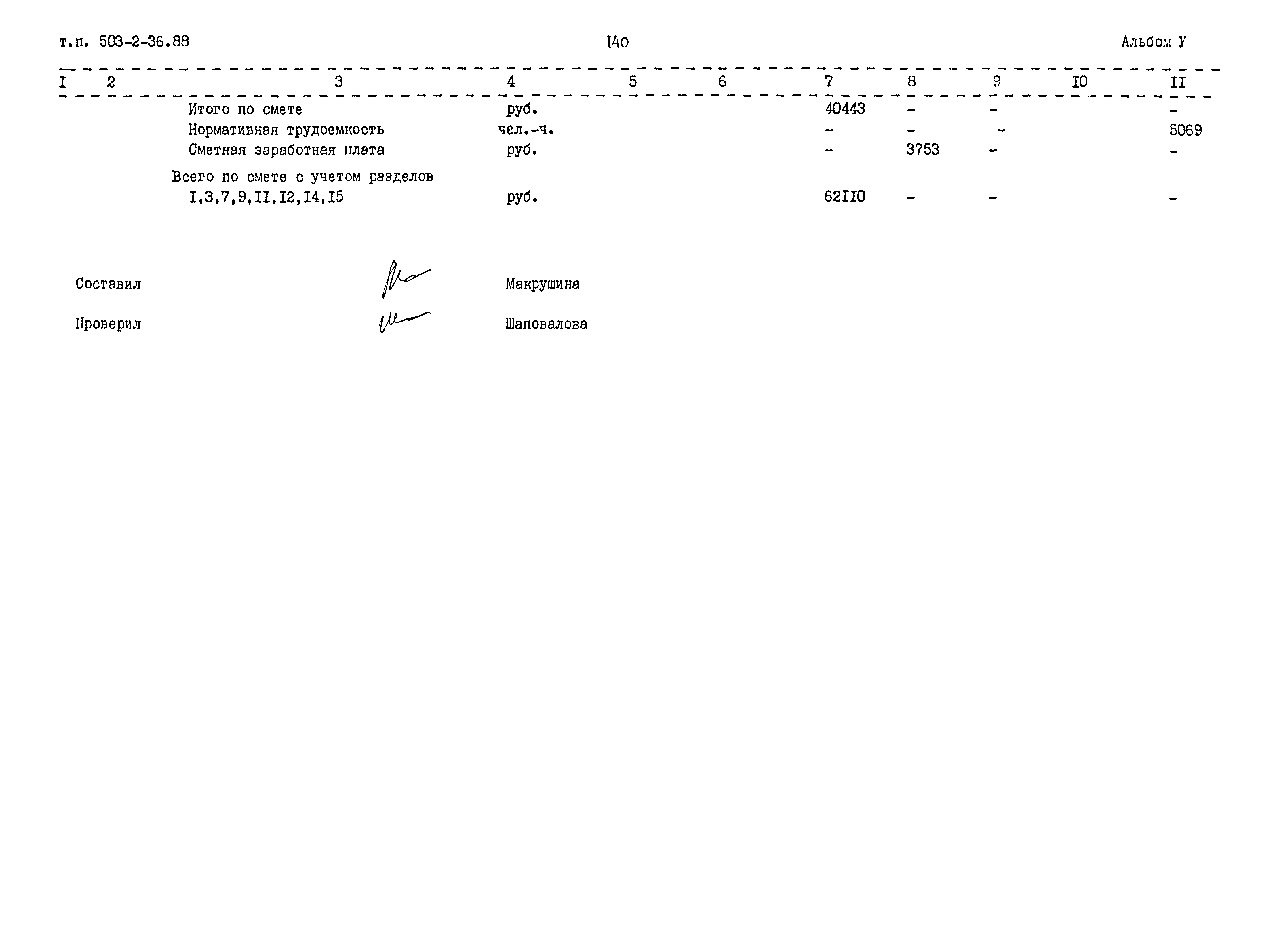 Типовой проект 503-2-36.88