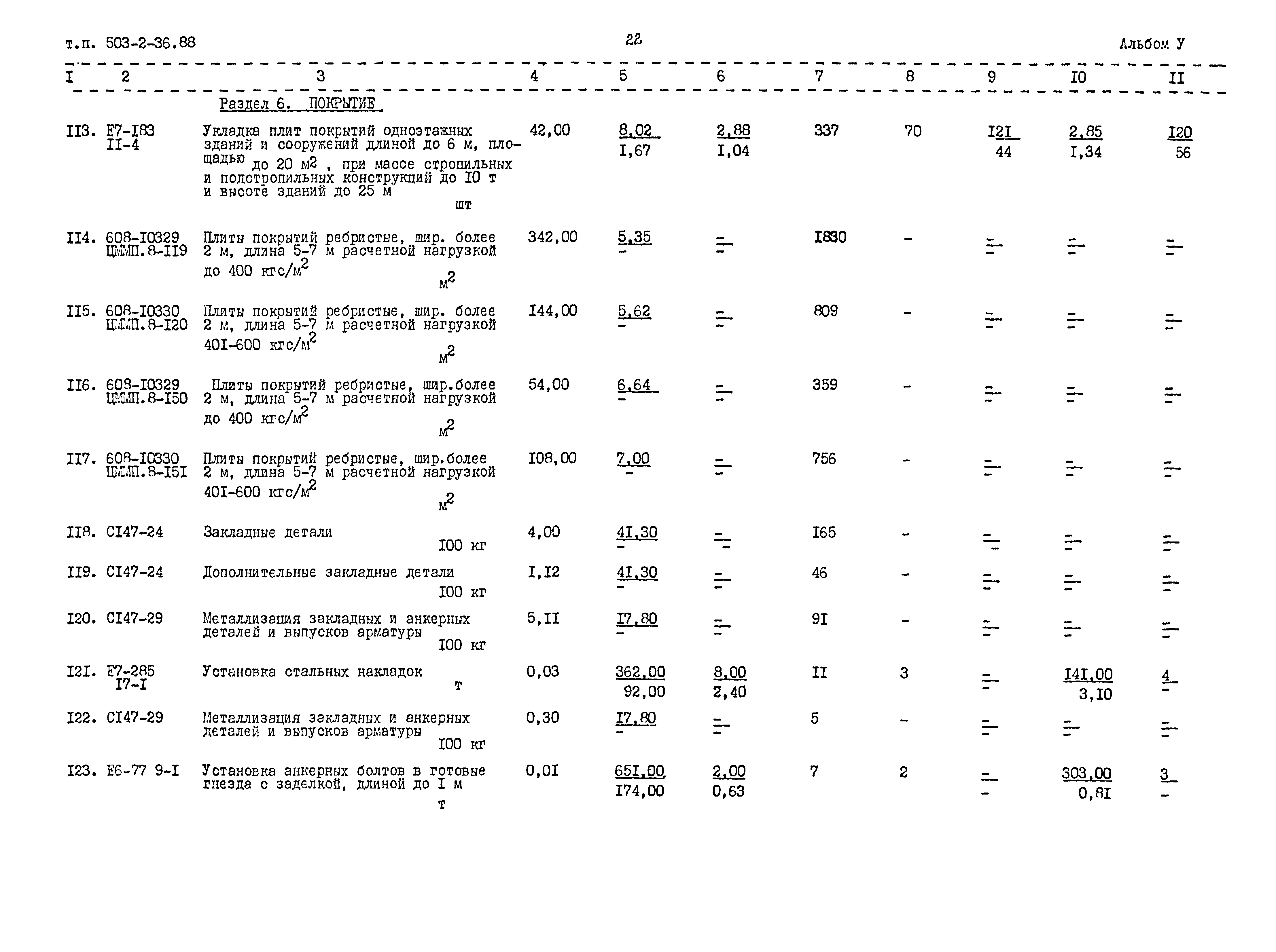 Типовой проект 503-2-36.88