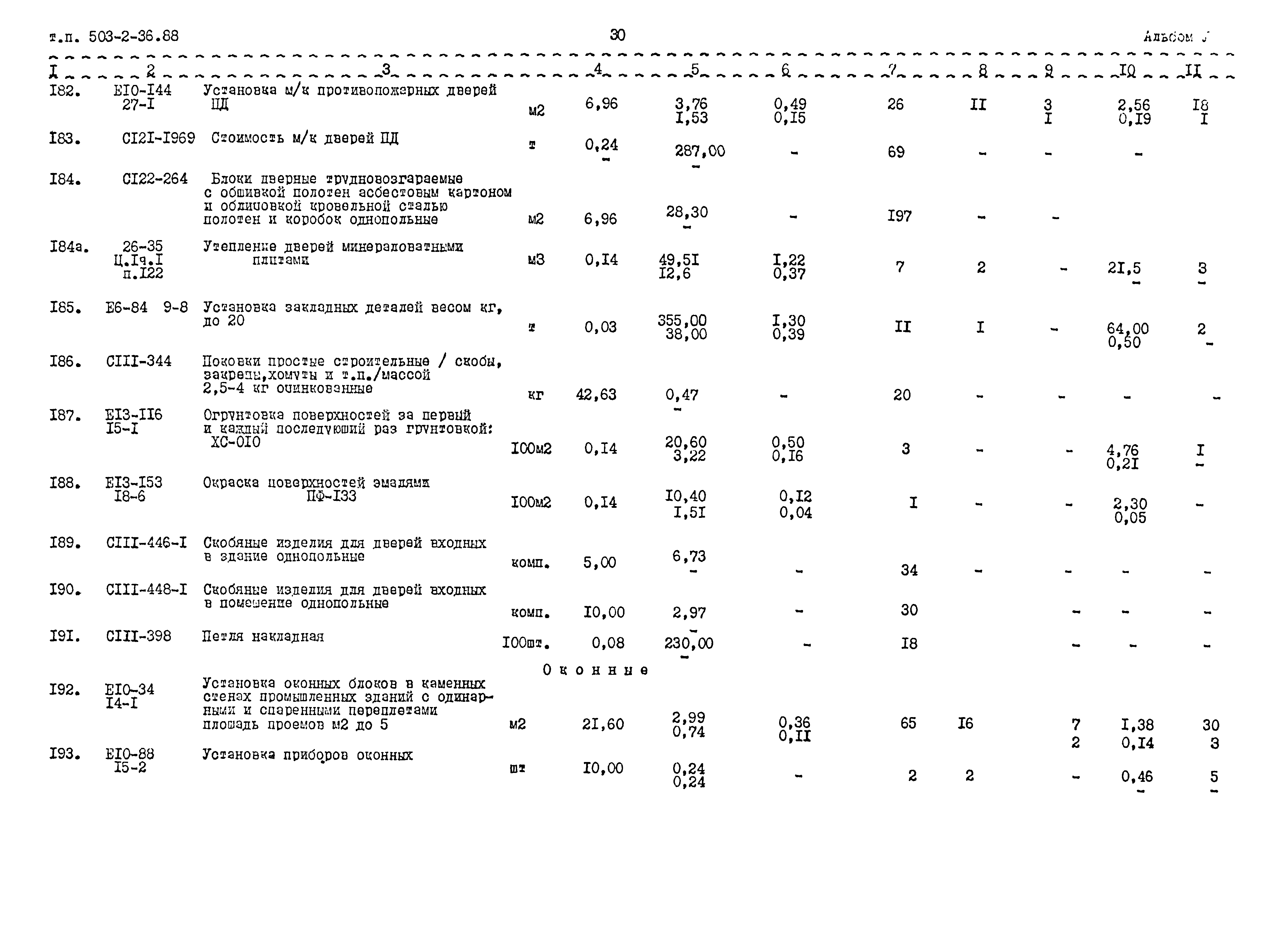 Типовой проект 503-2-36.88