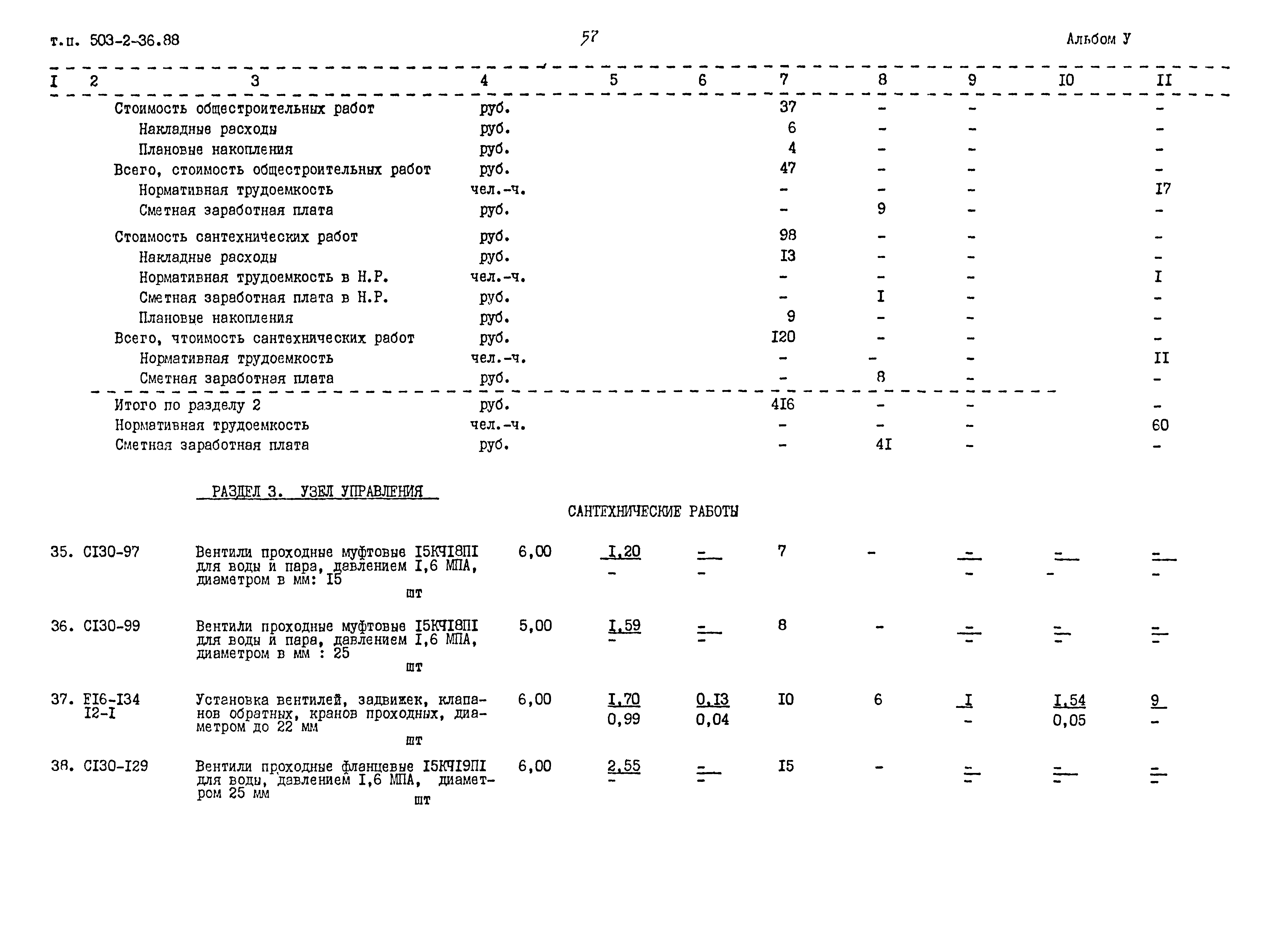 Типовой проект 503-2-36.88