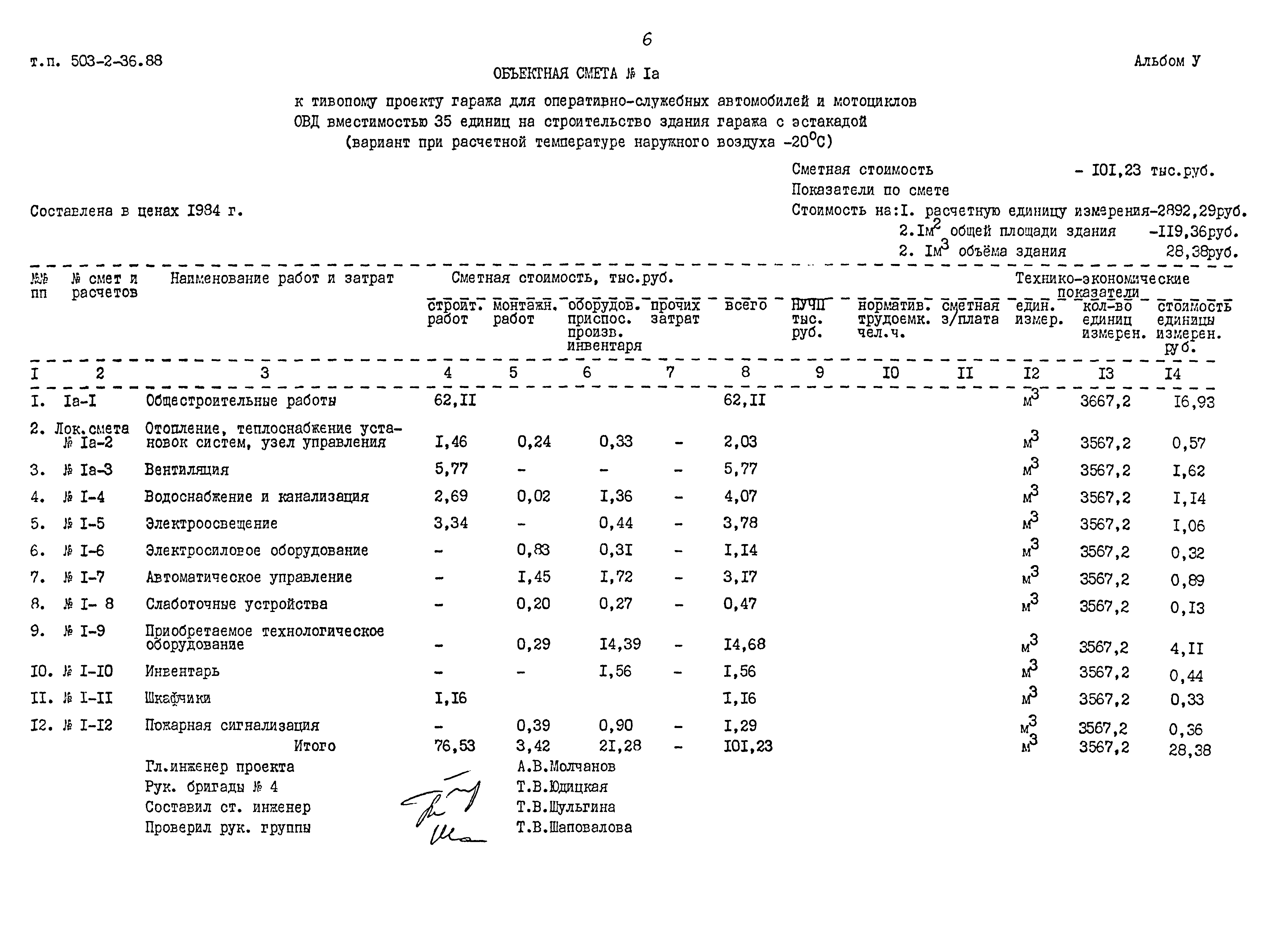 Типовой проект 503-2-36.88