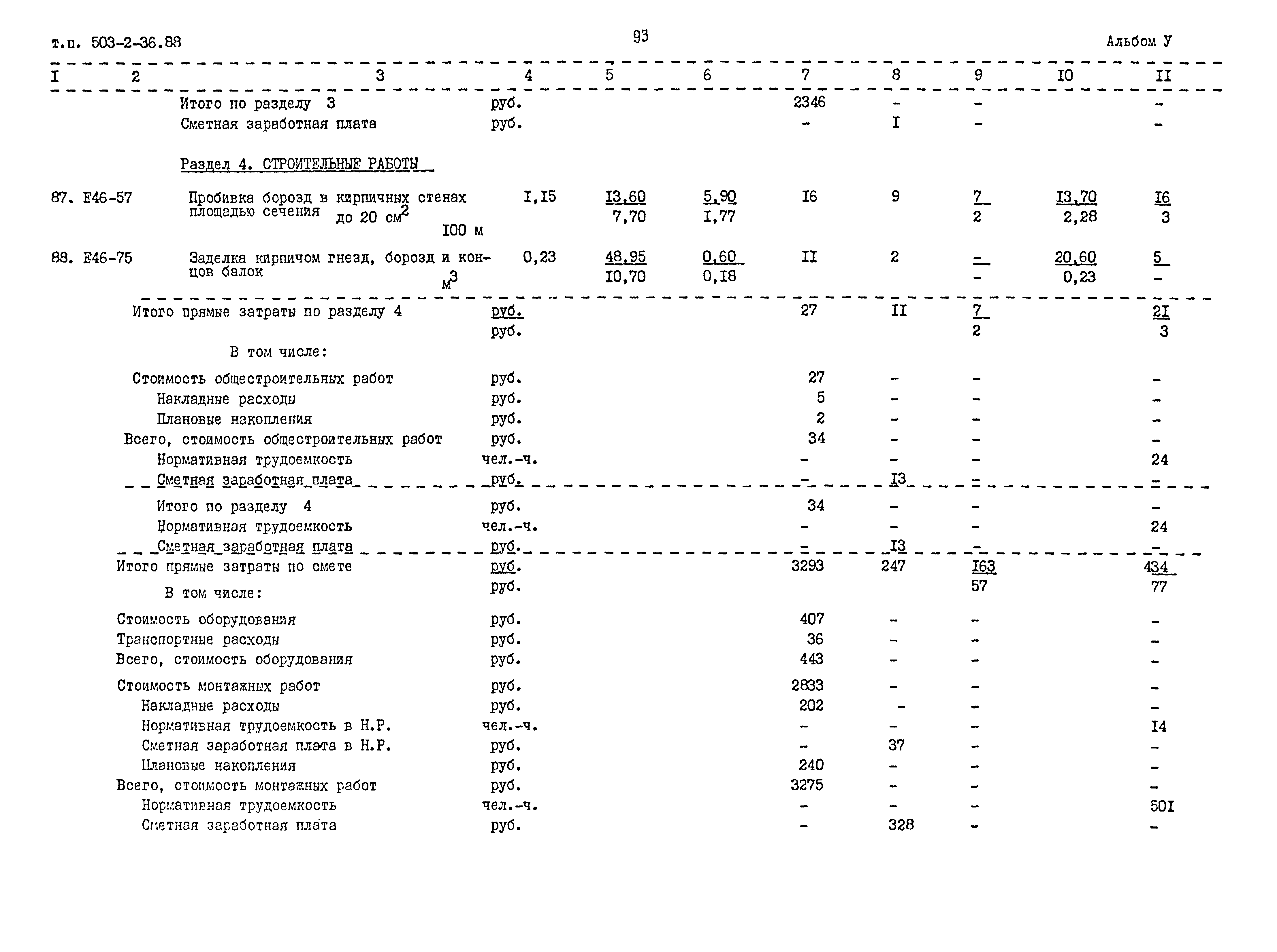 Типовой проект 503-2-36.88