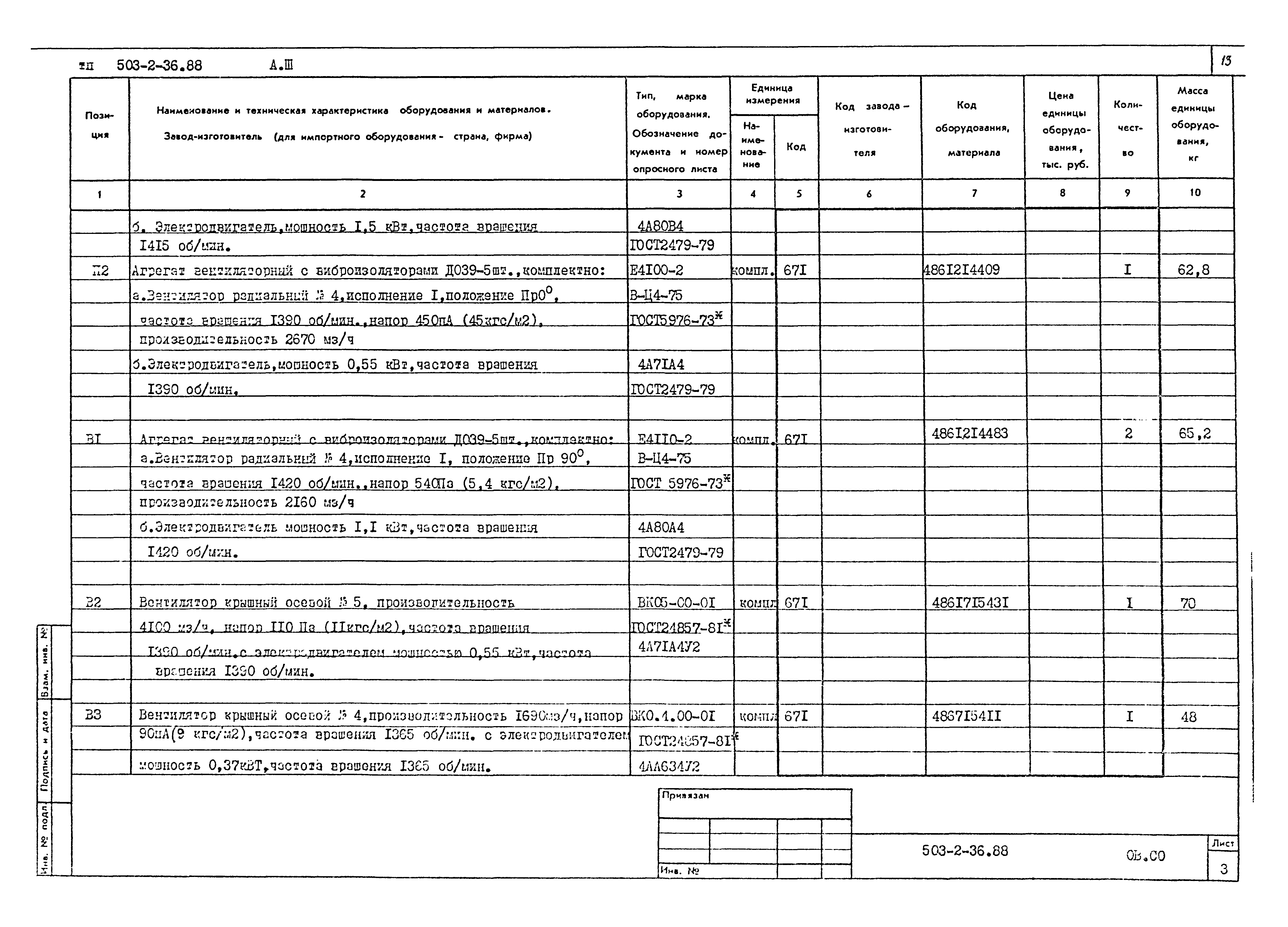 Типовой проект 503-2-36.88
