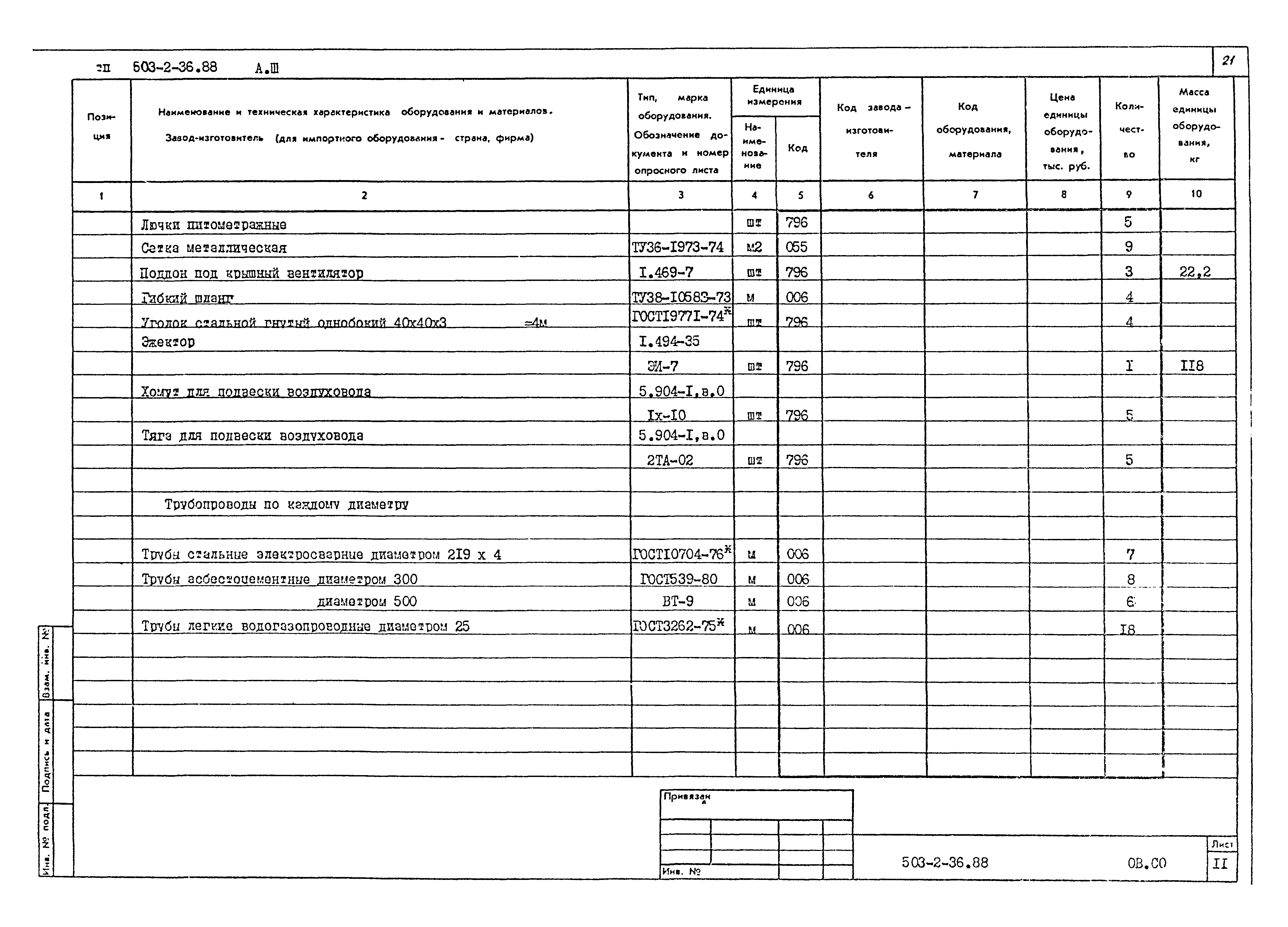 Типовой проект 503-2-36.88