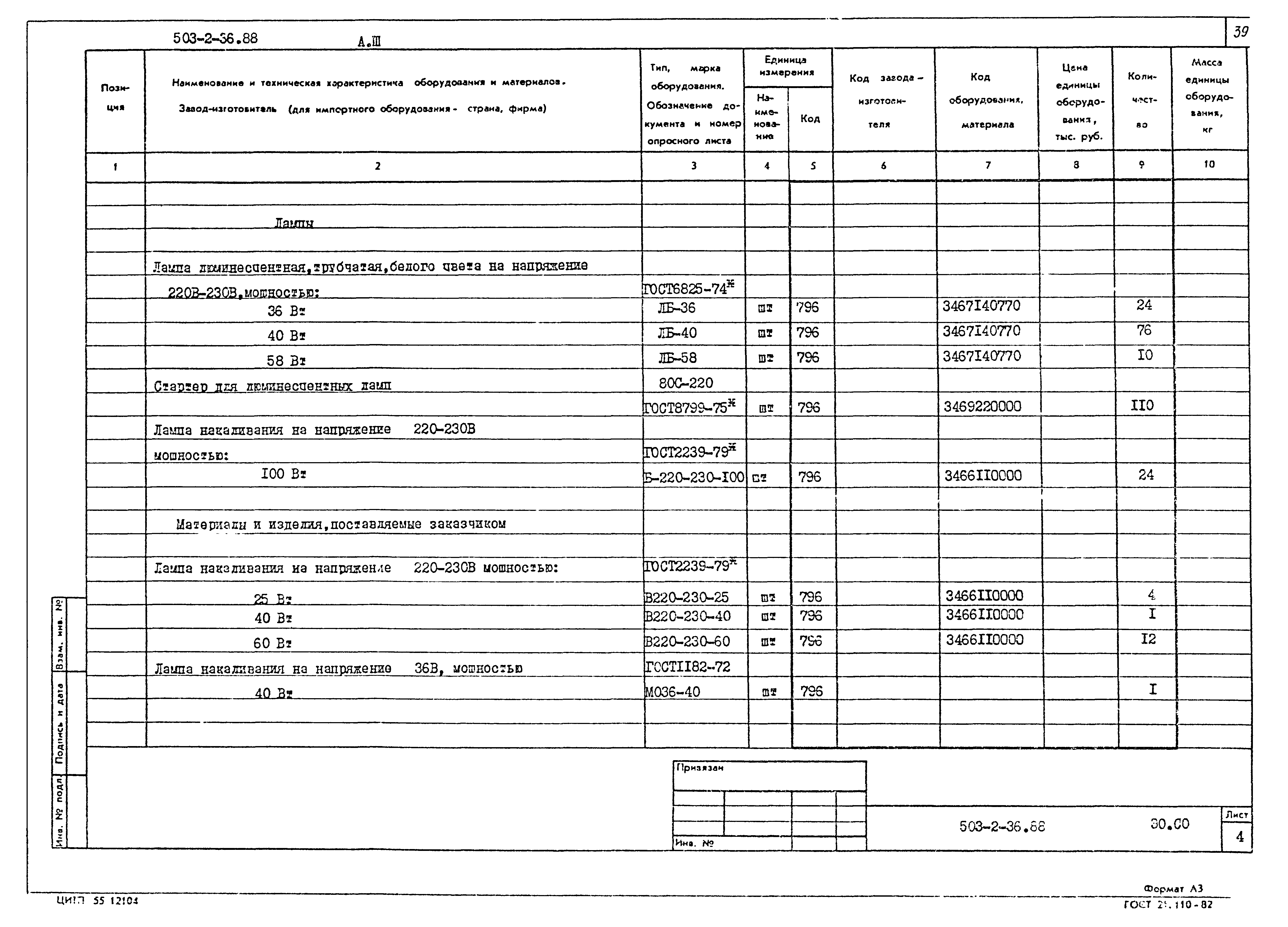 Типовой проект 503-2-36.88