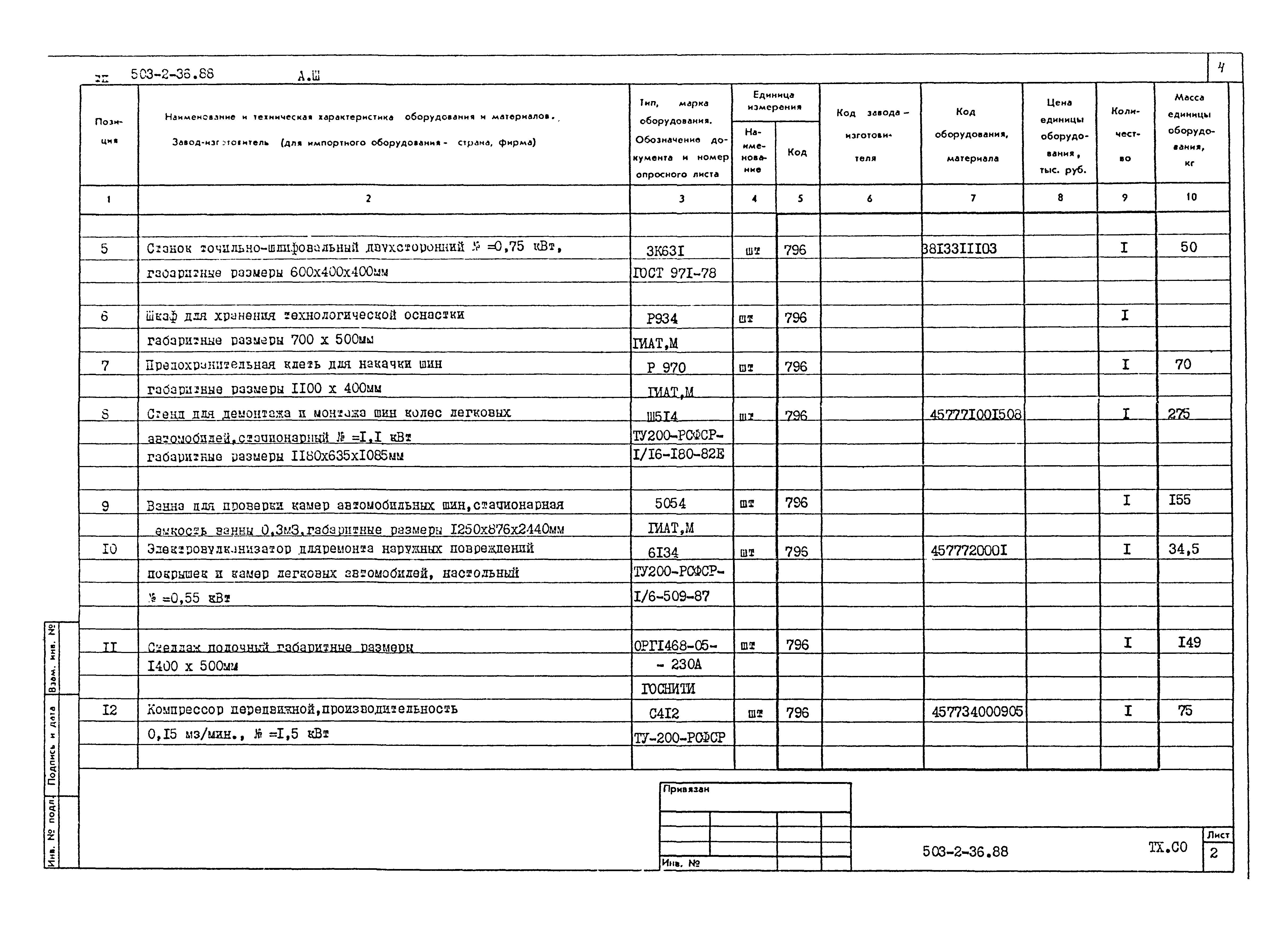 Типовой проект 503-2-36.88