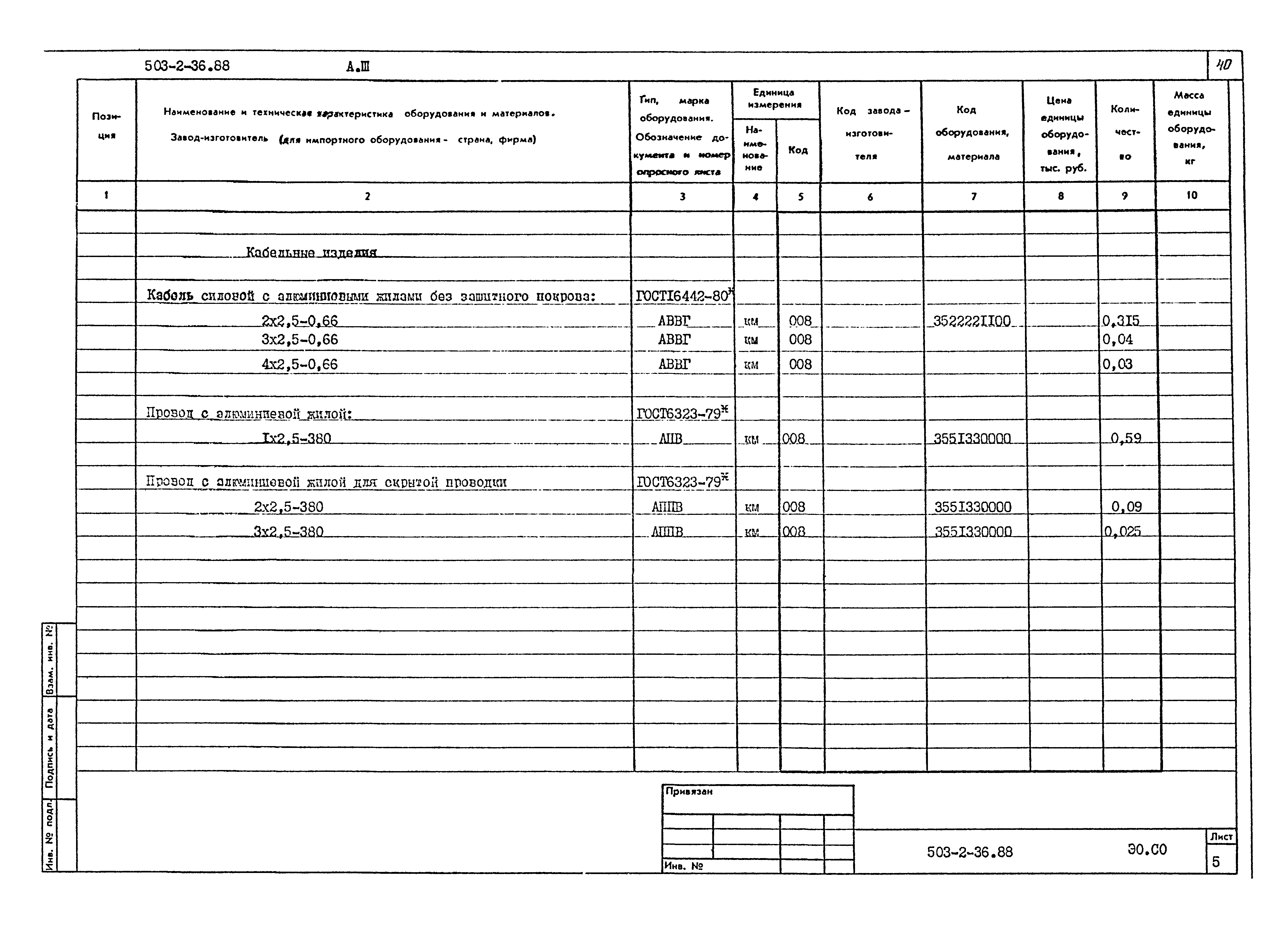 Типовой проект 503-2-36.88