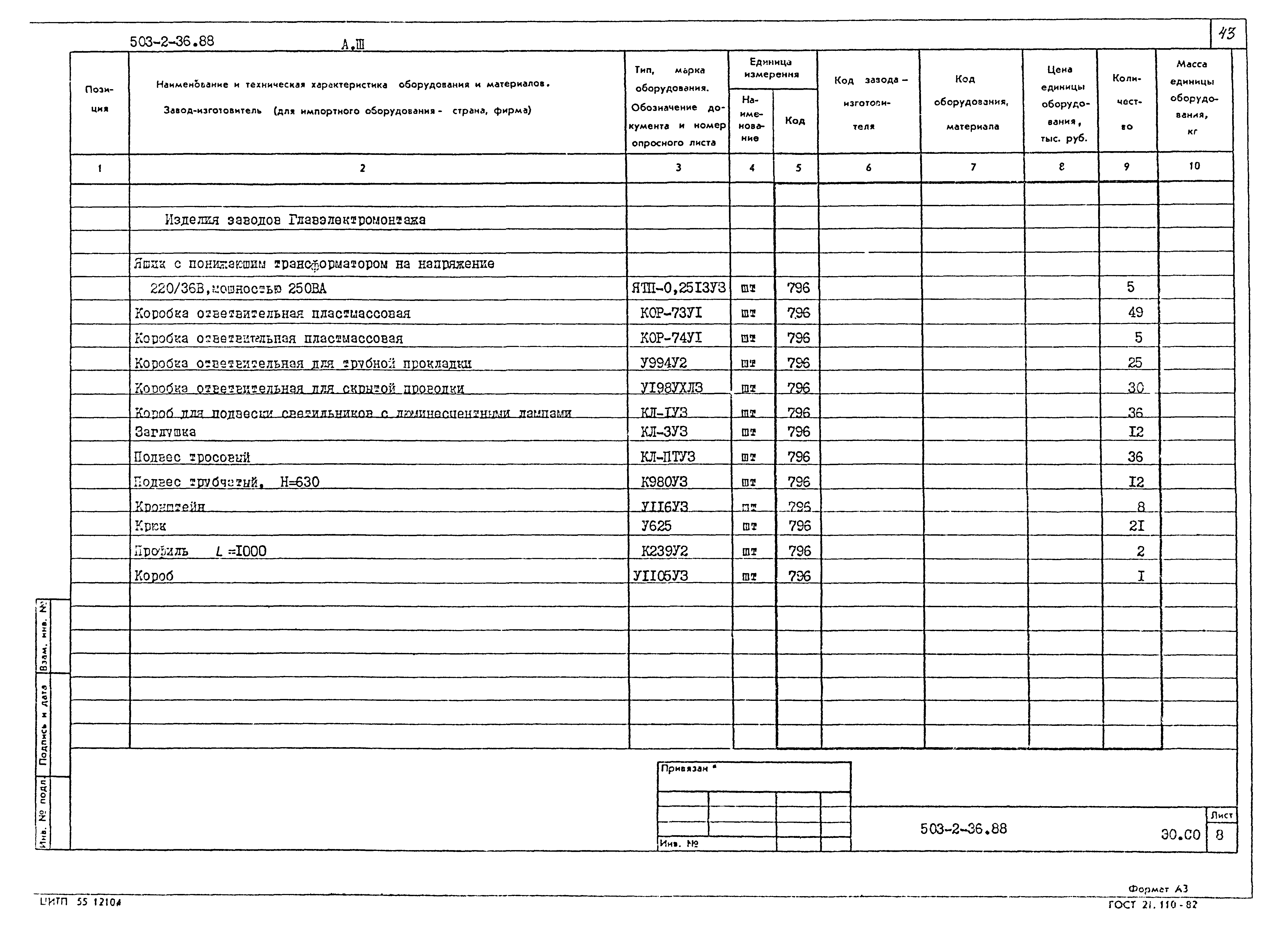 Типовой проект 503-2-36.88