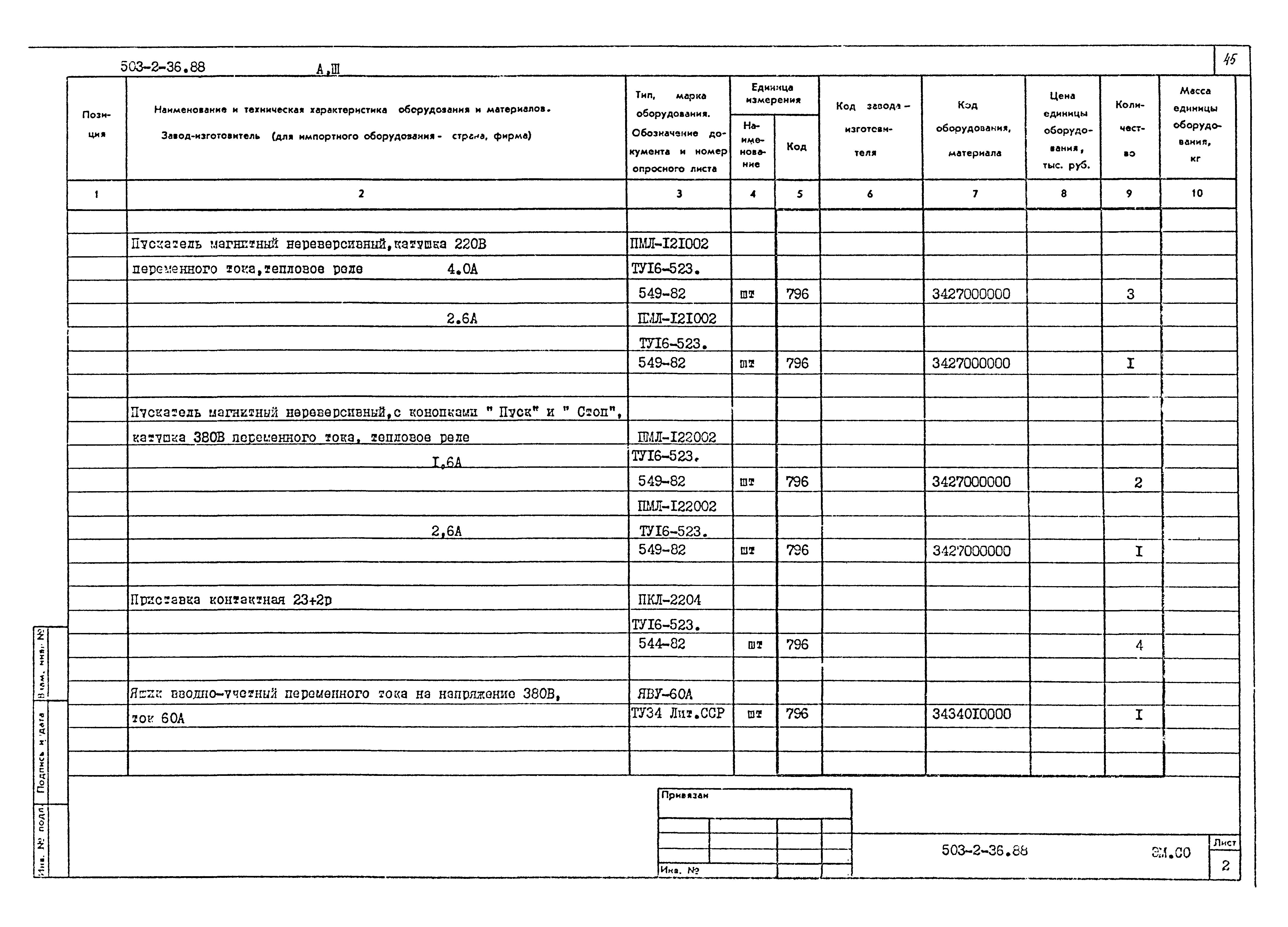 Типовой проект 503-2-36.88