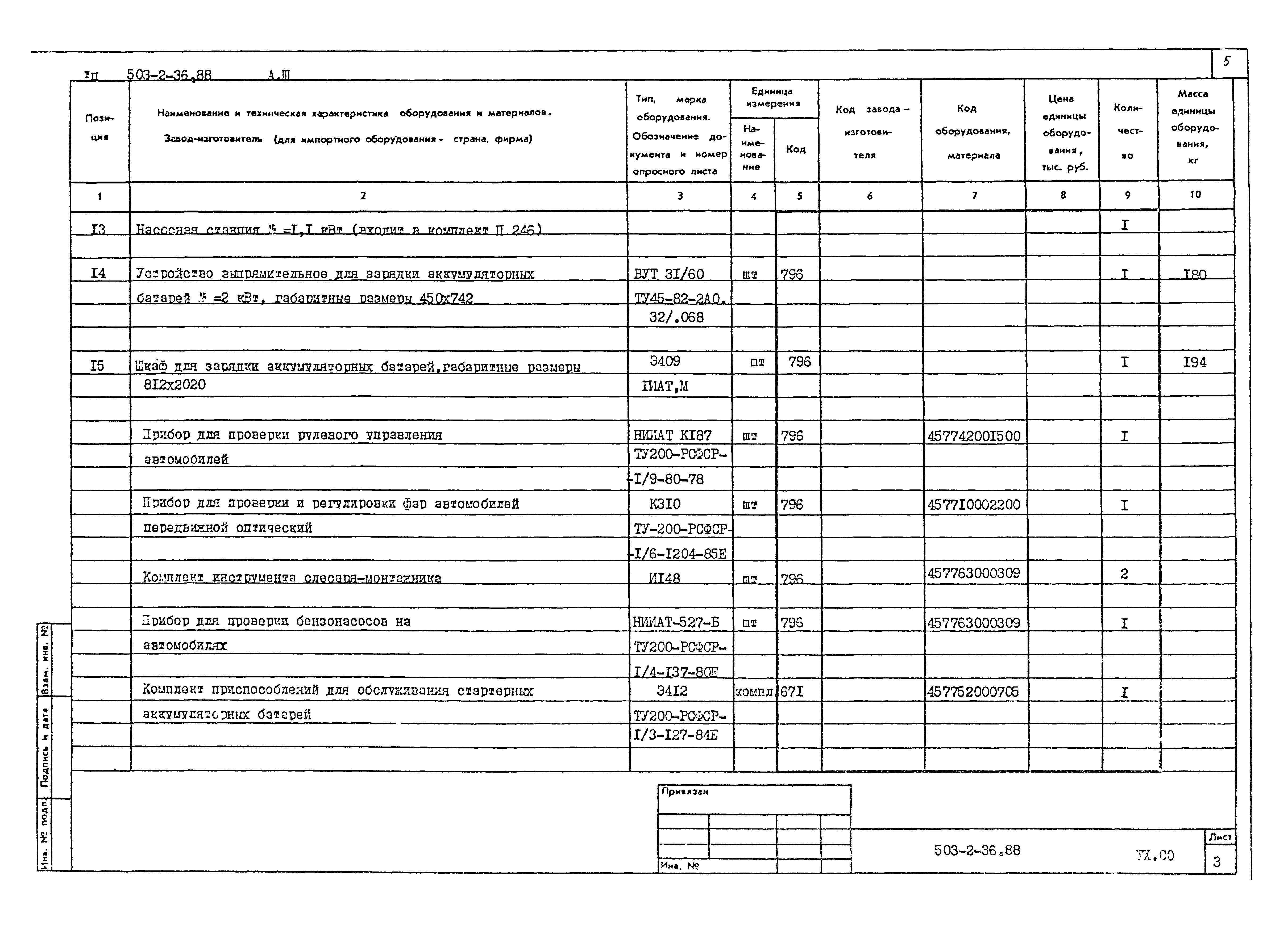 Типовой проект 503-2-36.88