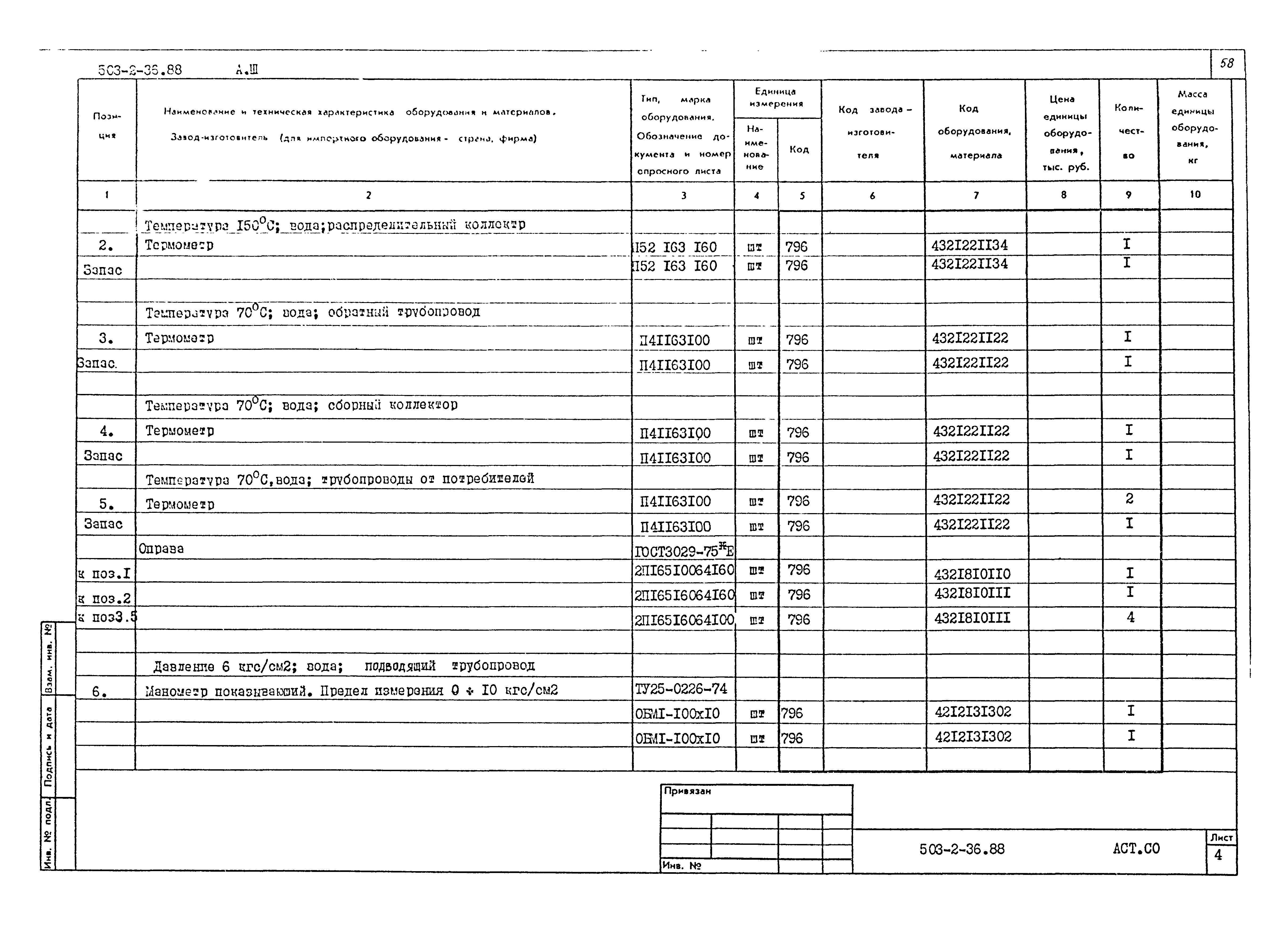 Типовой проект 503-2-36.88