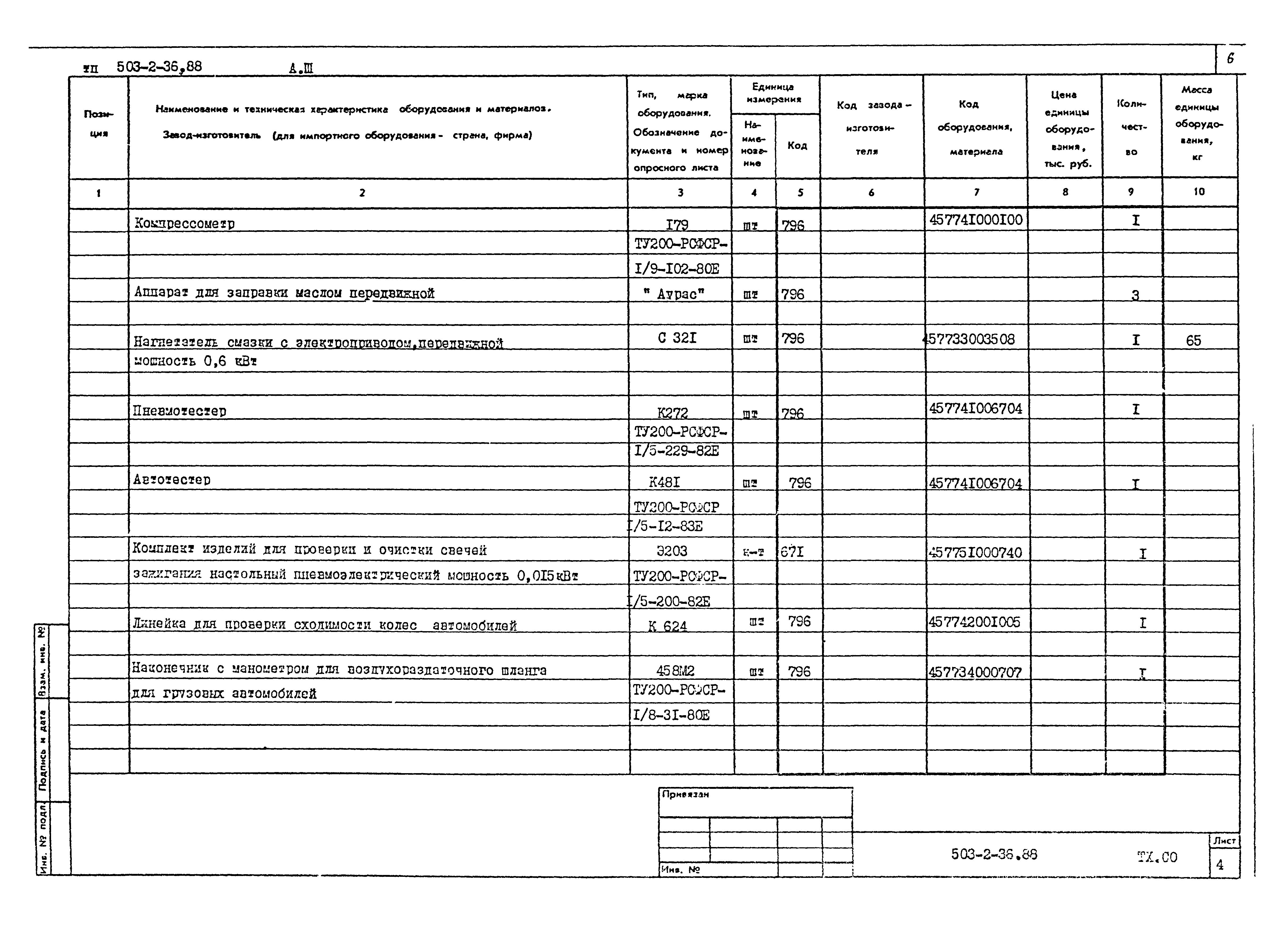 Типовой проект 503-2-36.88