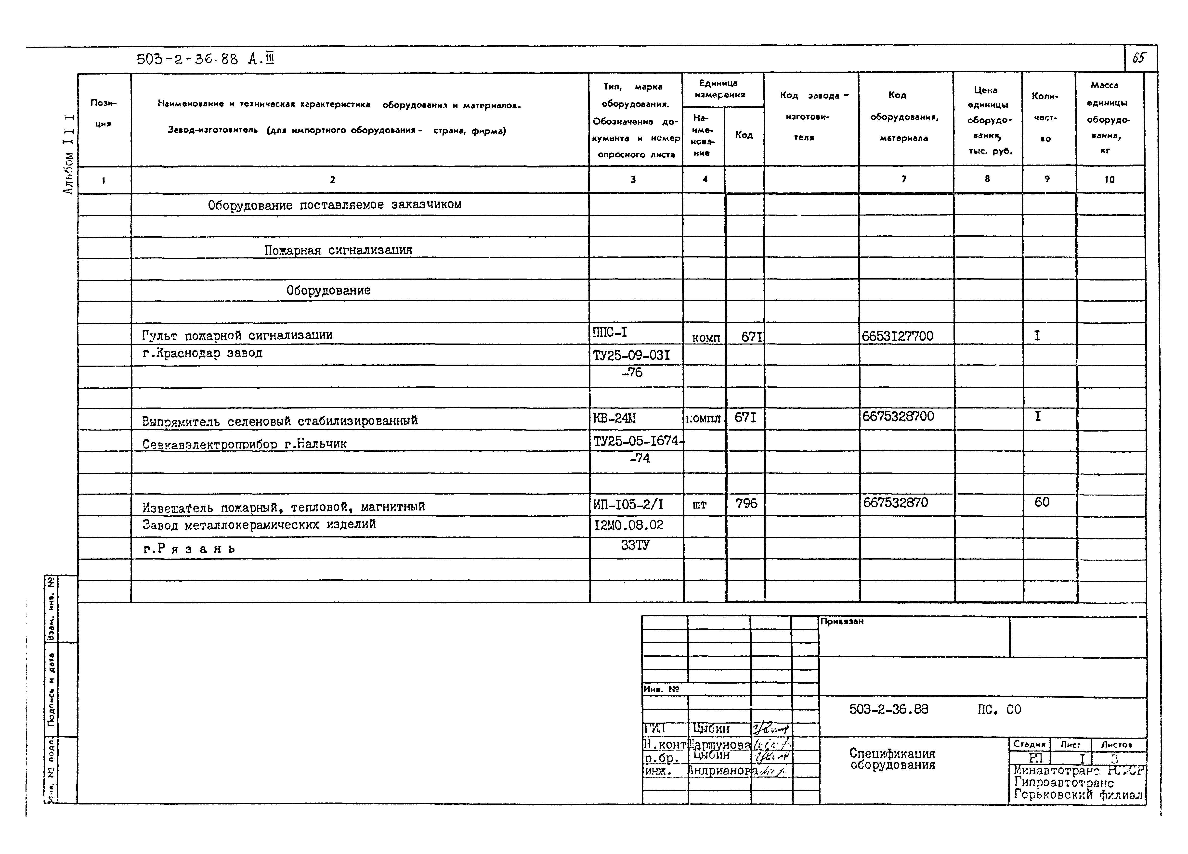 Типовой проект 503-2-36.88