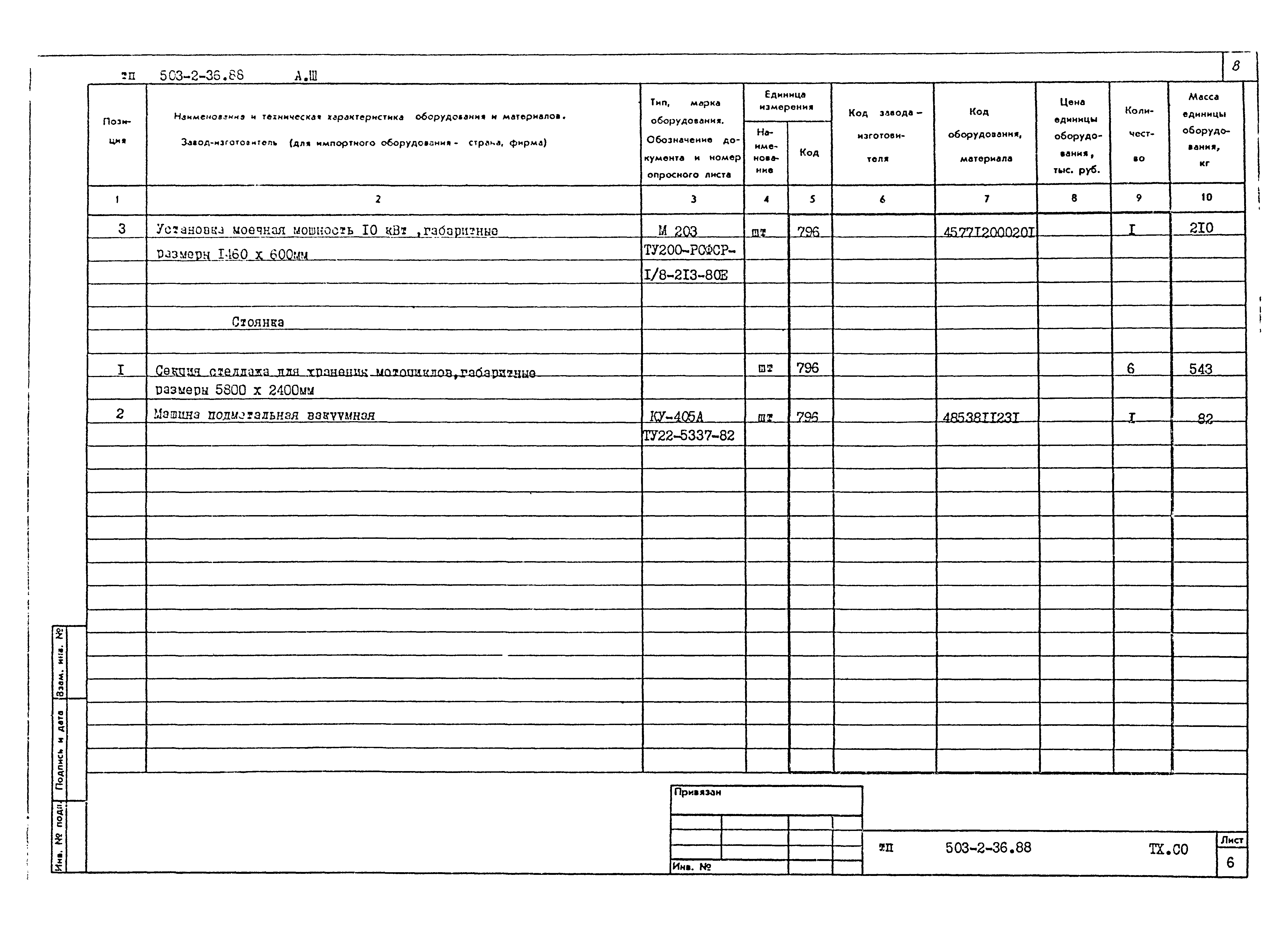 Типовой проект 503-2-36.88